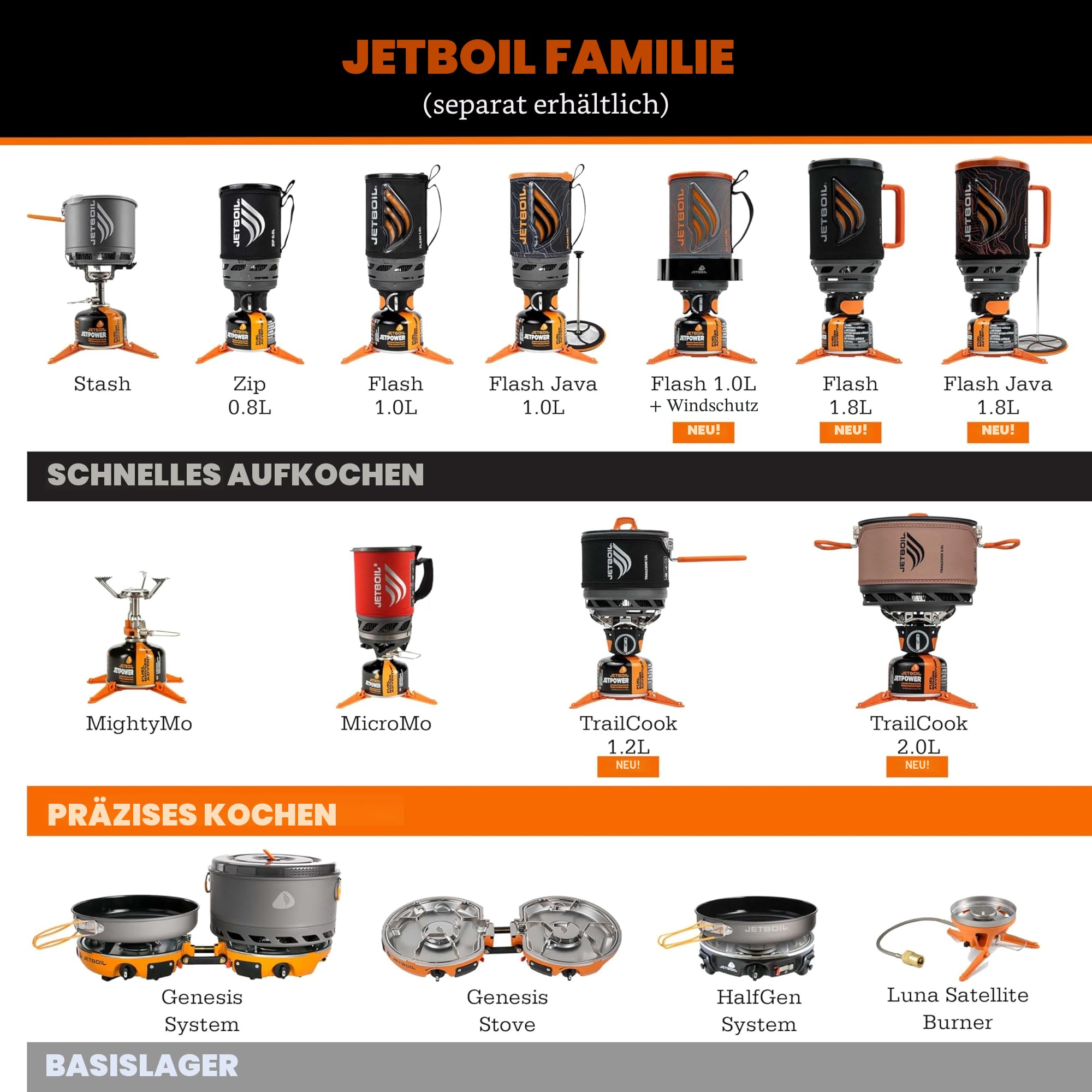 Jetboil Unzutreffend Stash Backpacking Herd, Metall, None or Other