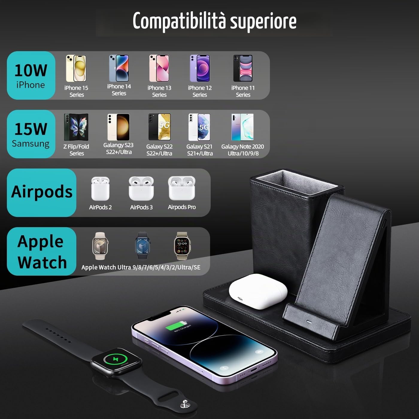 3 in 1 stazione di ricarica induttiva, KINGFOM caricatore wireless Ricarica induttiva con adattatore da 30W, stazione di ricarica wireless per iPhone 15/14/12/11, IWATCH 9/8/6/5/4/SE, AirPods Pro/2/3