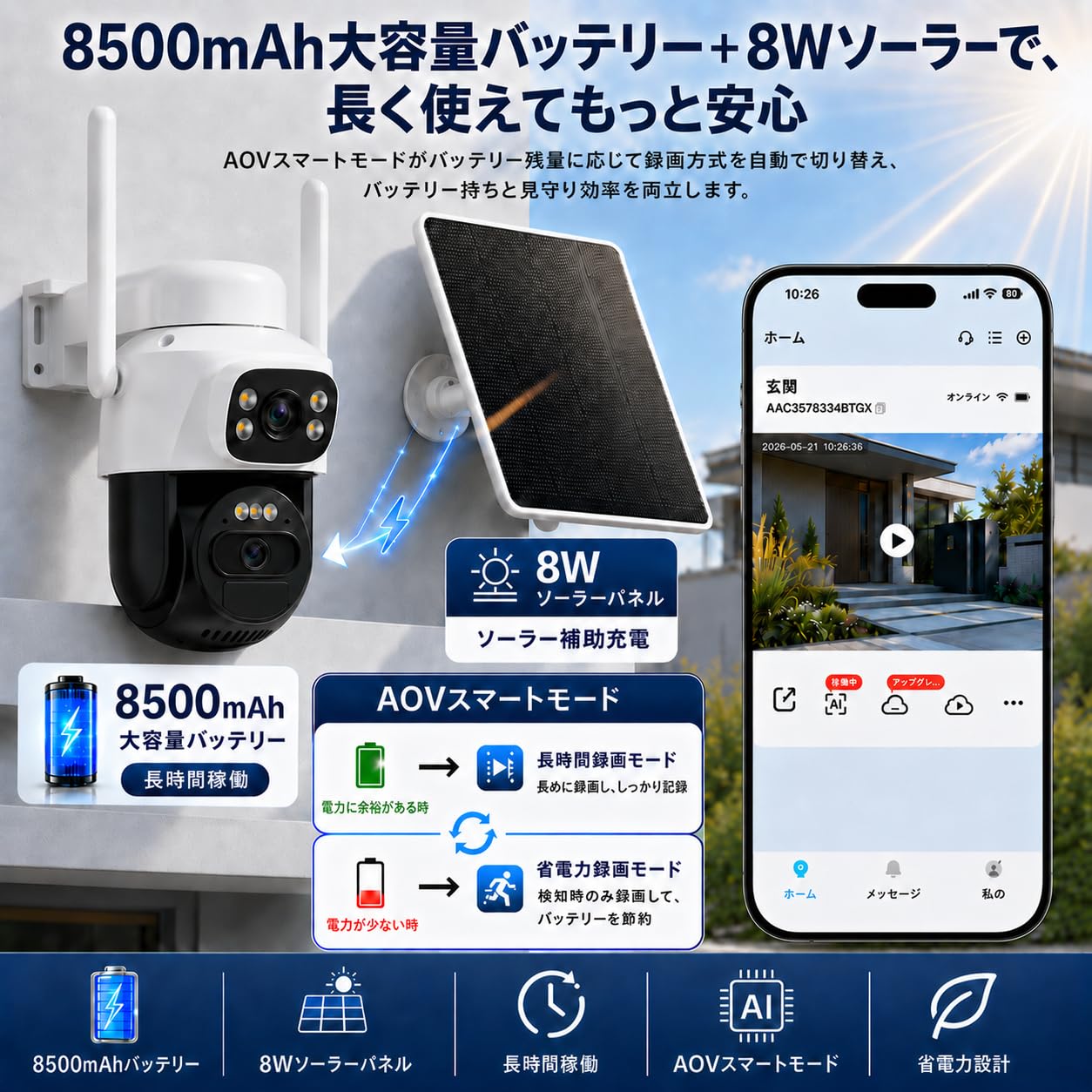 Amazon.co.jp: ZAIDER 防犯カメラ 屋外 ソーラー ワイヤレス 監視