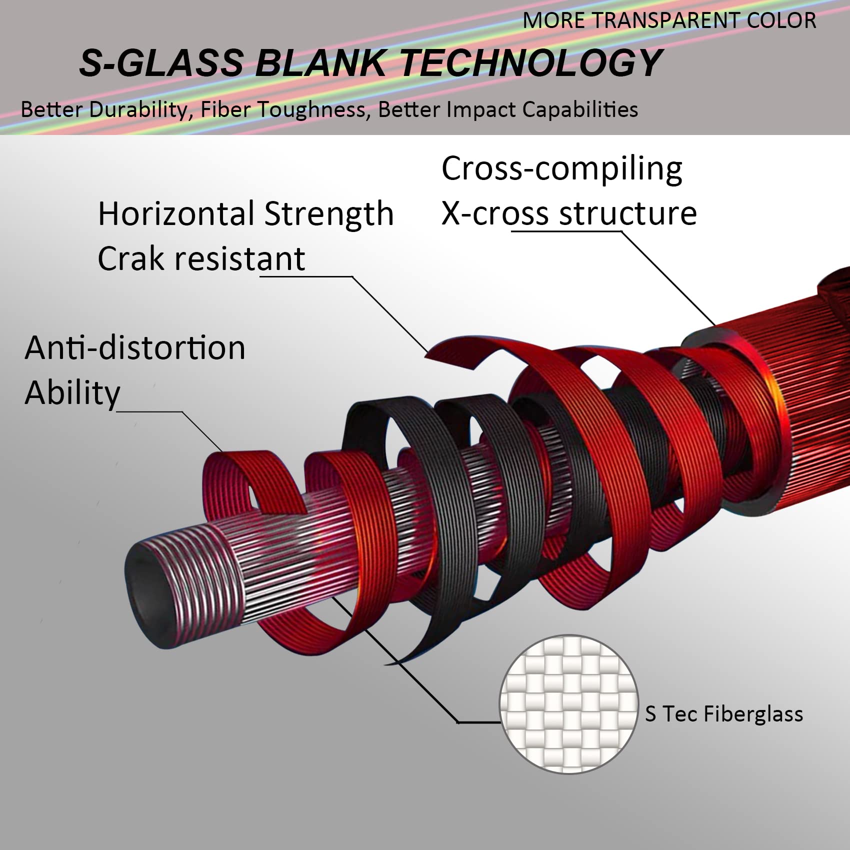 Amazon | Riverruns S-Glass ファイバーグラスフライフィッシング