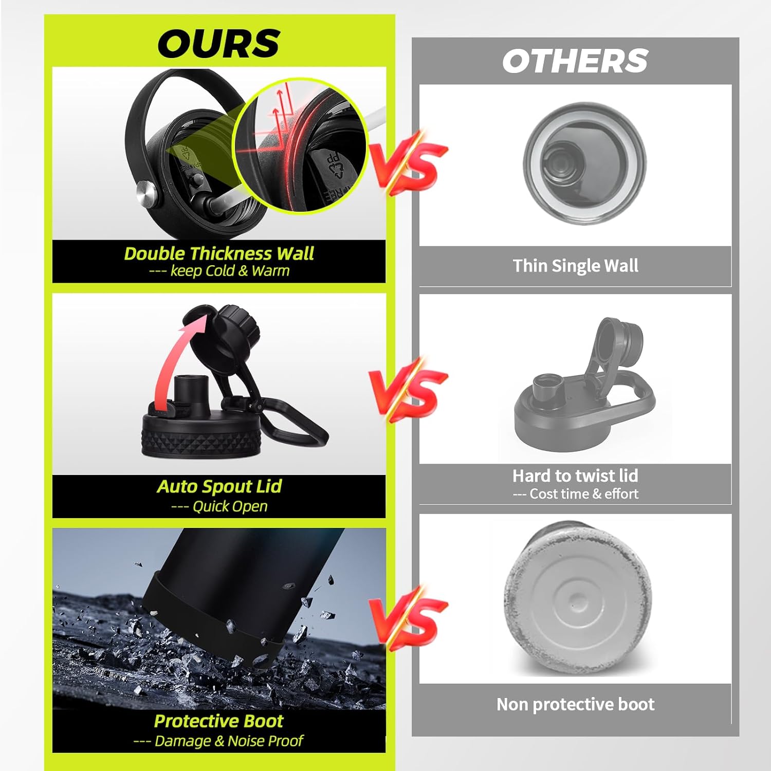 32oz Insulated Water Bottle Flask - Cold-48h & Hot-24h, Stainless Steel Water Bottle Hydro Cup with Paracord Handle, Straw & Spout Lids, Strap Carrier Bag, Meta Water Bottle for Sports Fitness Hiking - Image 6