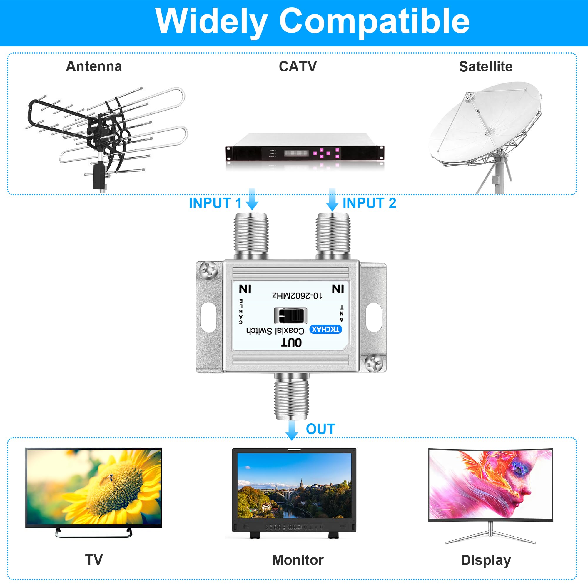 TKCHAX 2 Way Coaxial Cable AB Switch 10-2602MHz with Nickel Plated Connectors,RG59 RG6 Compatible,Work with HDTV, Satellite TV,Antenna System and Video Games