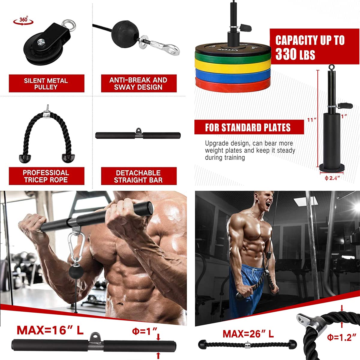 Taeku Seilzug-Fitness, Kabelzug Pulley Unterarmtrainer Trizeps Seil Gewicht Fitnessgerät Bizeps Trainer DIY Latzugturm