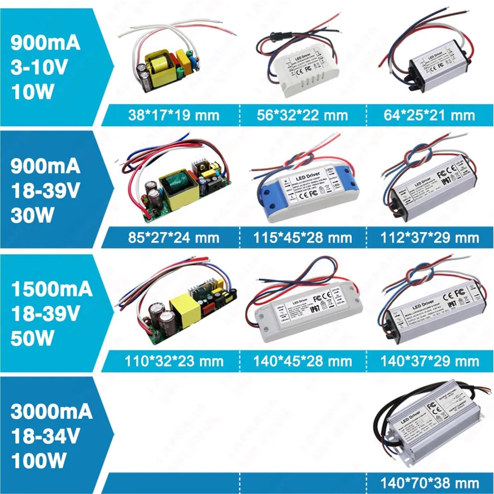 Driver LED de corriente constante 300 mA, 450 mA, 600 mA, 900 mA, 1500 mA, transformadores de iluminación 1 W, 3 W, 5 W, 10 W, 20 W, 30 W, 36 W, 50 W, 100 W (PCB Board,450 mA 39 a 85V)