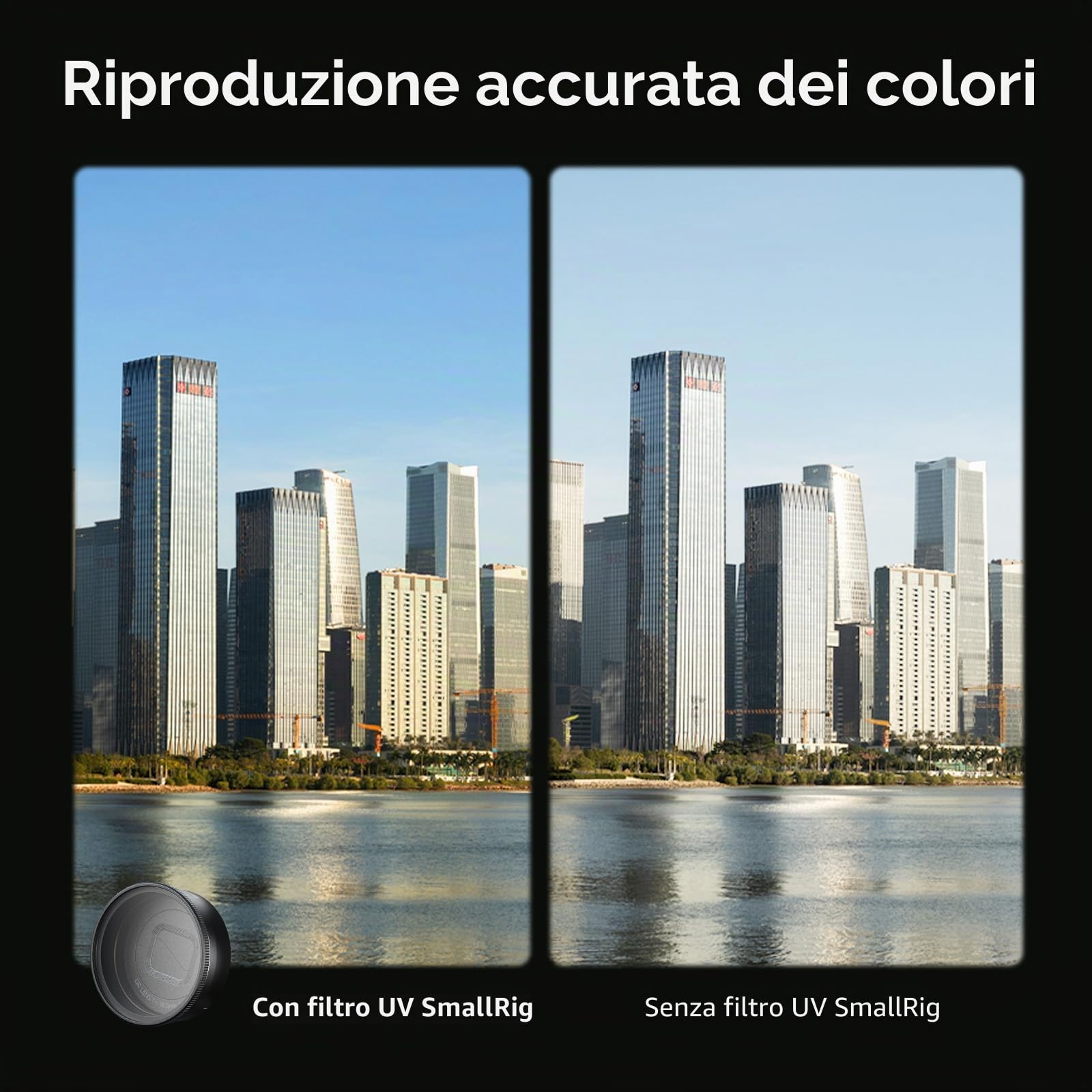 SMALLRIG Filtro UV e paraluce tutto in uno per RICOH GR IV GRIV con cappuccio protettivo in silicone, paraluce dedicato per ridurre la luce diffusa, rivestimenti multistrato, resistente ai graffi