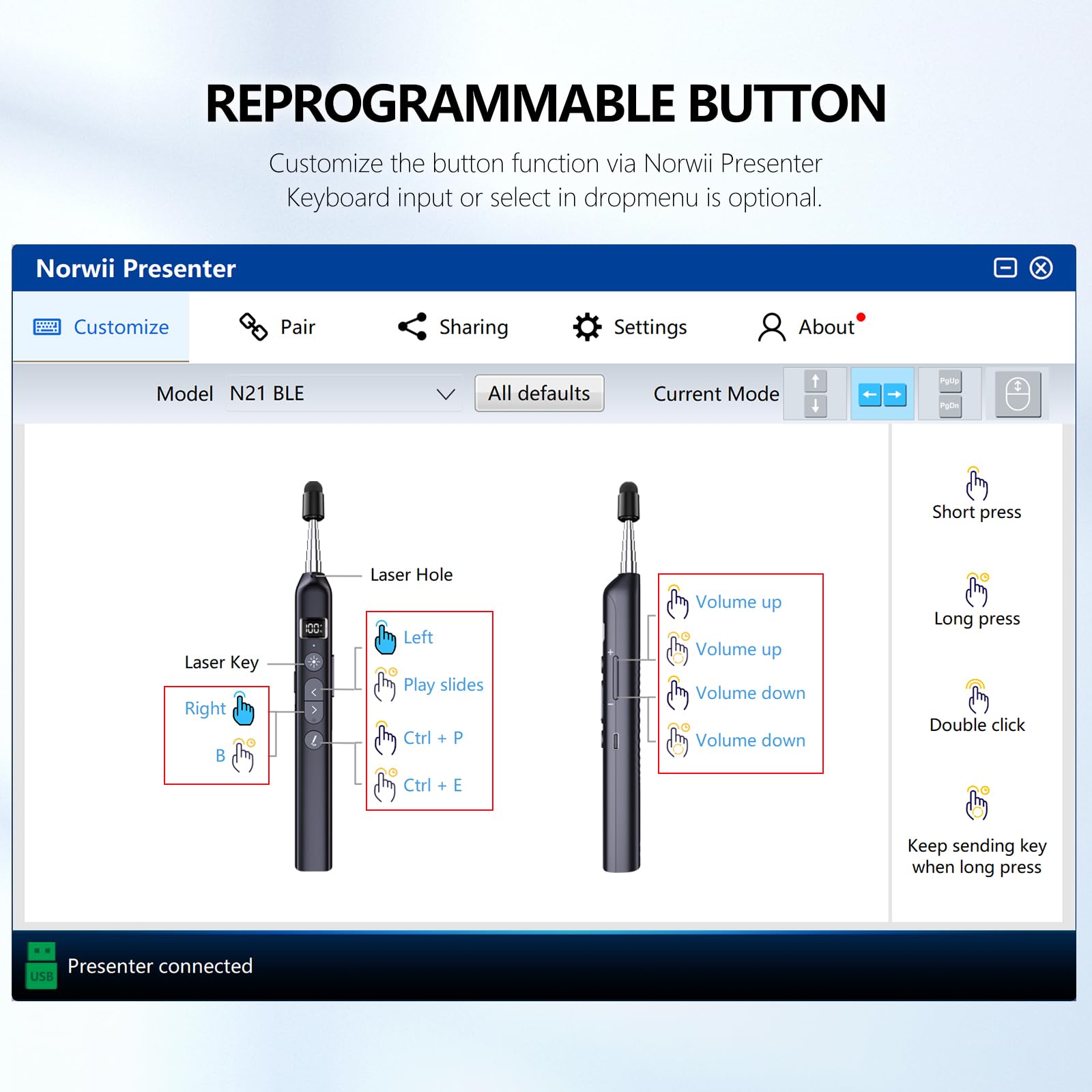 Norwii N21 Clicker de Présentation Bluetooth avec Pointeur Télescopique, Télécommande pour PowerPoint