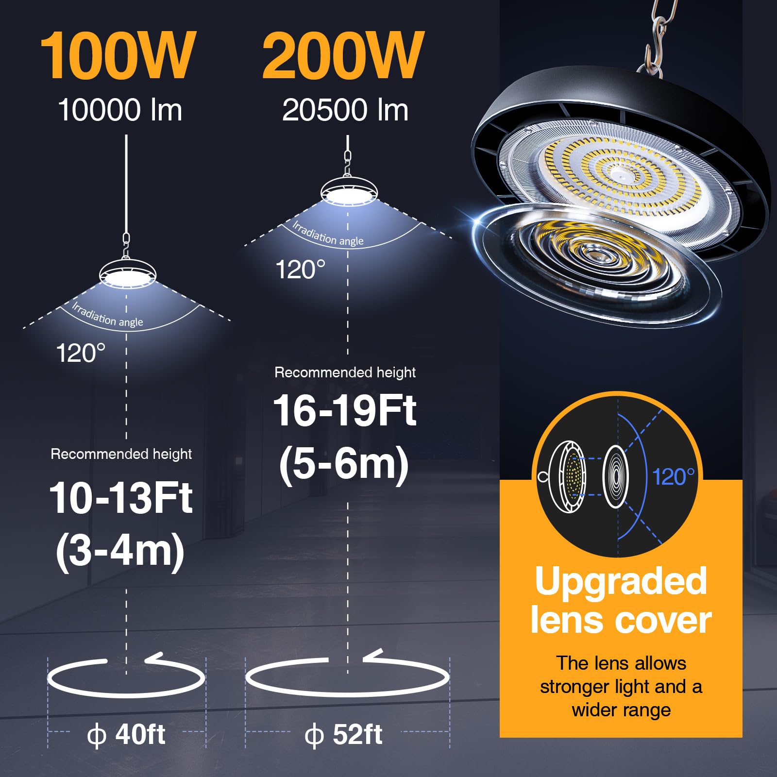 Faretto LED UFO 200W, 20500LM Lampada da Officina con Guscio in Alluminio Rinforzato, IP68 Impermeabile, 6500K Bianco High Bay Light, Proiettore Industriale Adatto per Magazzini, Garage, Fabbriche