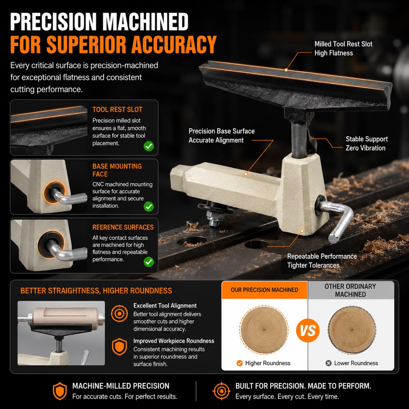 Żeliwna podpórka narzędziowa 300 mm z podstawą 250 mm, słupek Ø16 mm, wysoki słupek 66 mm, do tokarki biurkowej, pasuje do narzędzi 6-16 mm do profesjonalnego toczenia drewna, miski, koralików