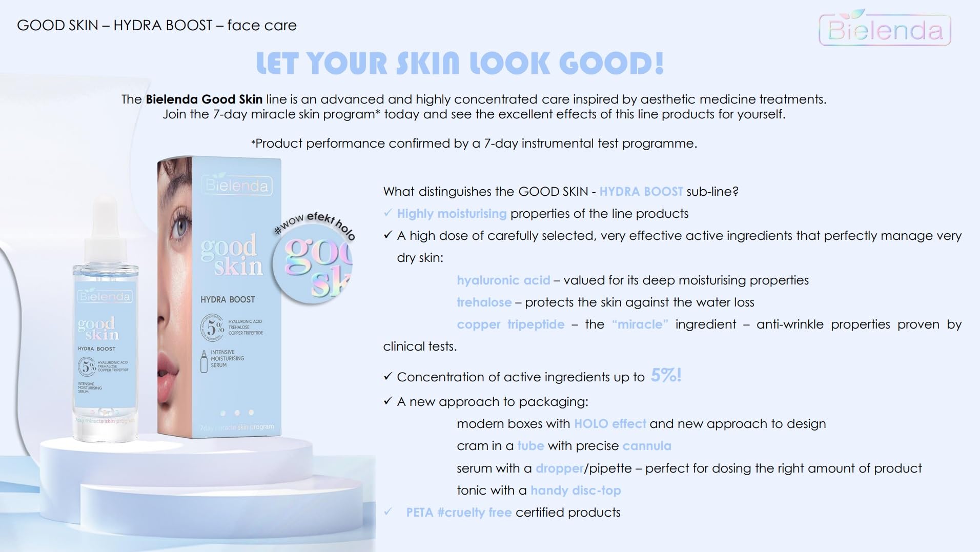 Bielenda Good Skin Hydra Boost Moisturizing Tonic Hyaluronic Acid, Trehalose, Tripeptide, 200 ml, Blue, 200 ml (Pack of 1) - Image 3