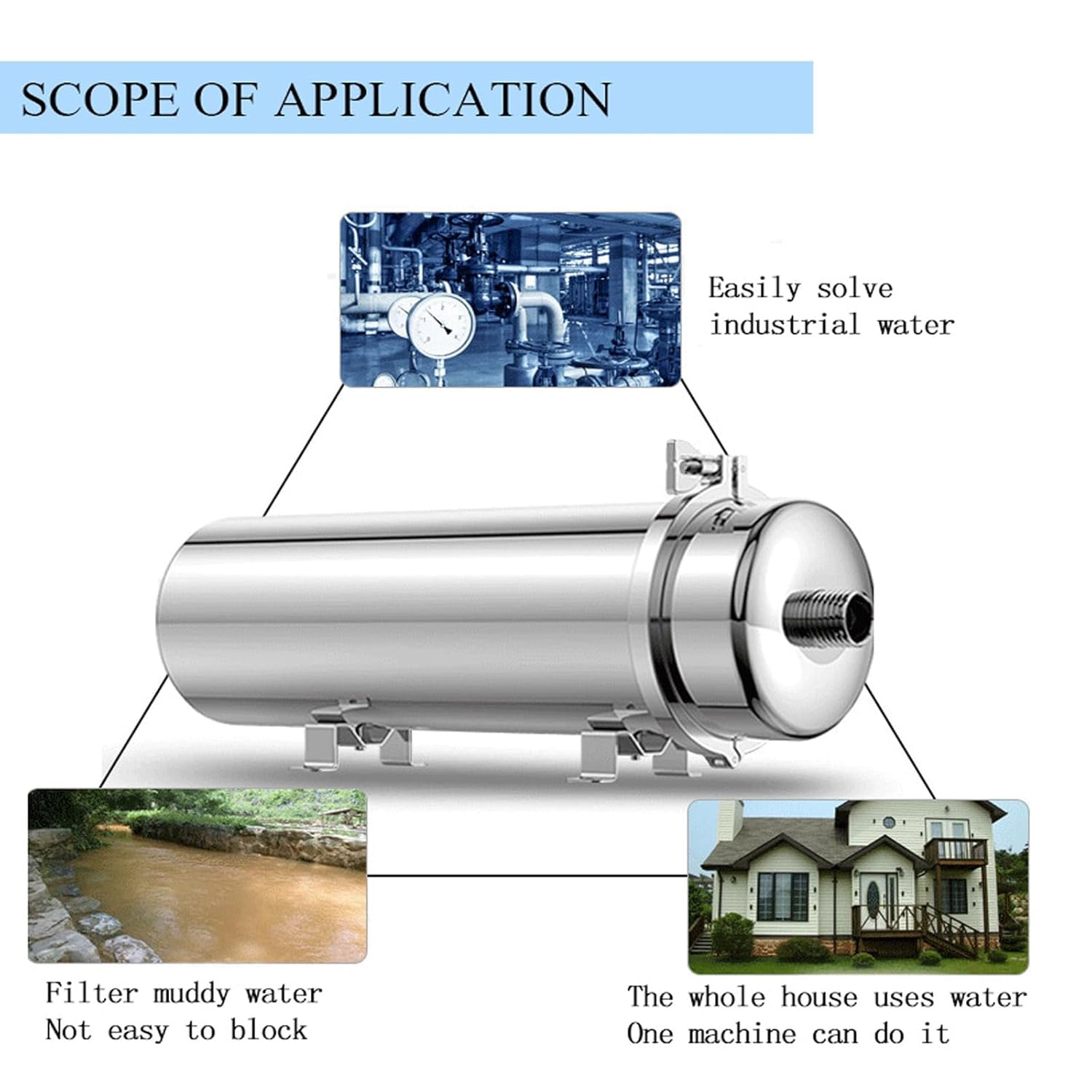 1585 GPH Stainless Steel Ultra-Filtration Membrane Filter 0.01 μm PVDF Ultra-Filtration Membrane Washable Water Purifier External Pressure Water Purifier