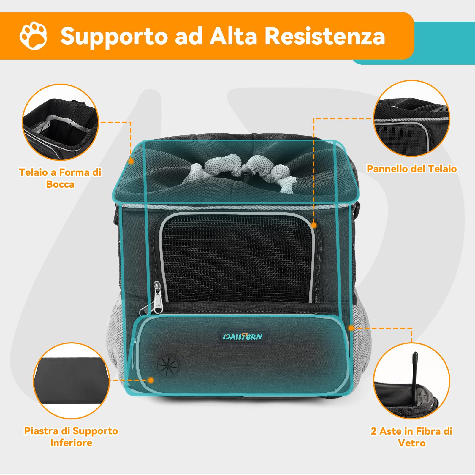 DAISTERN di BSWAY Cestino Anteriore Bici per Cani fino a 4KG, Cesta Cani Bicicletta con Supporto U, 4 in 1 Multifunizioni Zaino Borsa a Spalla Seggiolino Auto con Finestre Rete, Cuscino Impermeabile