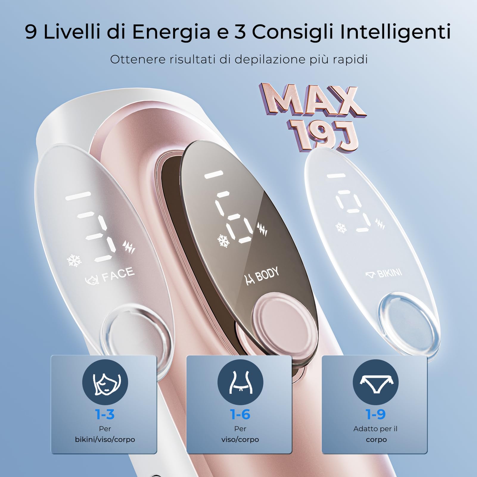Epilatore Luce Pulsata Con Tecnologia Di Raffreddamento Zaffiro, Flash Illimitati Epilatore Laser, Modalità Automatica 9 Livelli Di Energia Luce Pulsata Ipl Per, Corpo, Ascelle, Bikini
