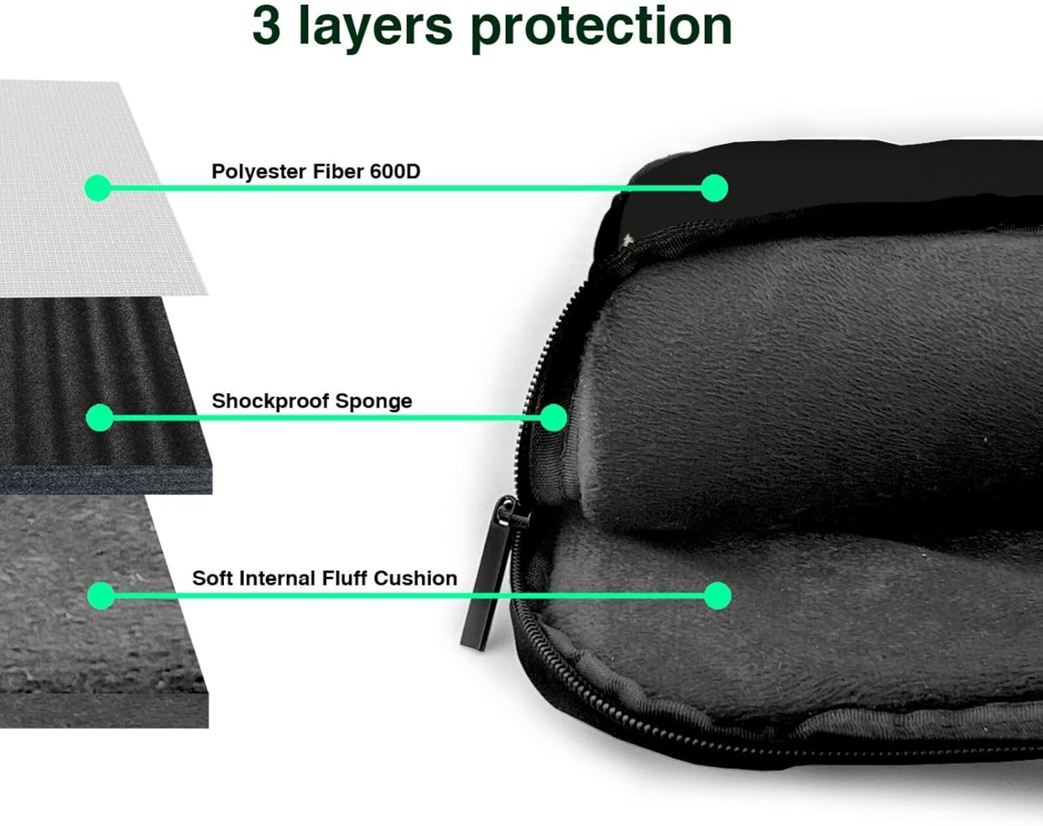 Happy Thanksgiving Pumpkin and Turkey Laptop Bag, Case Shoulder Messenger Bag Briefcase Computer Bag for Men Women