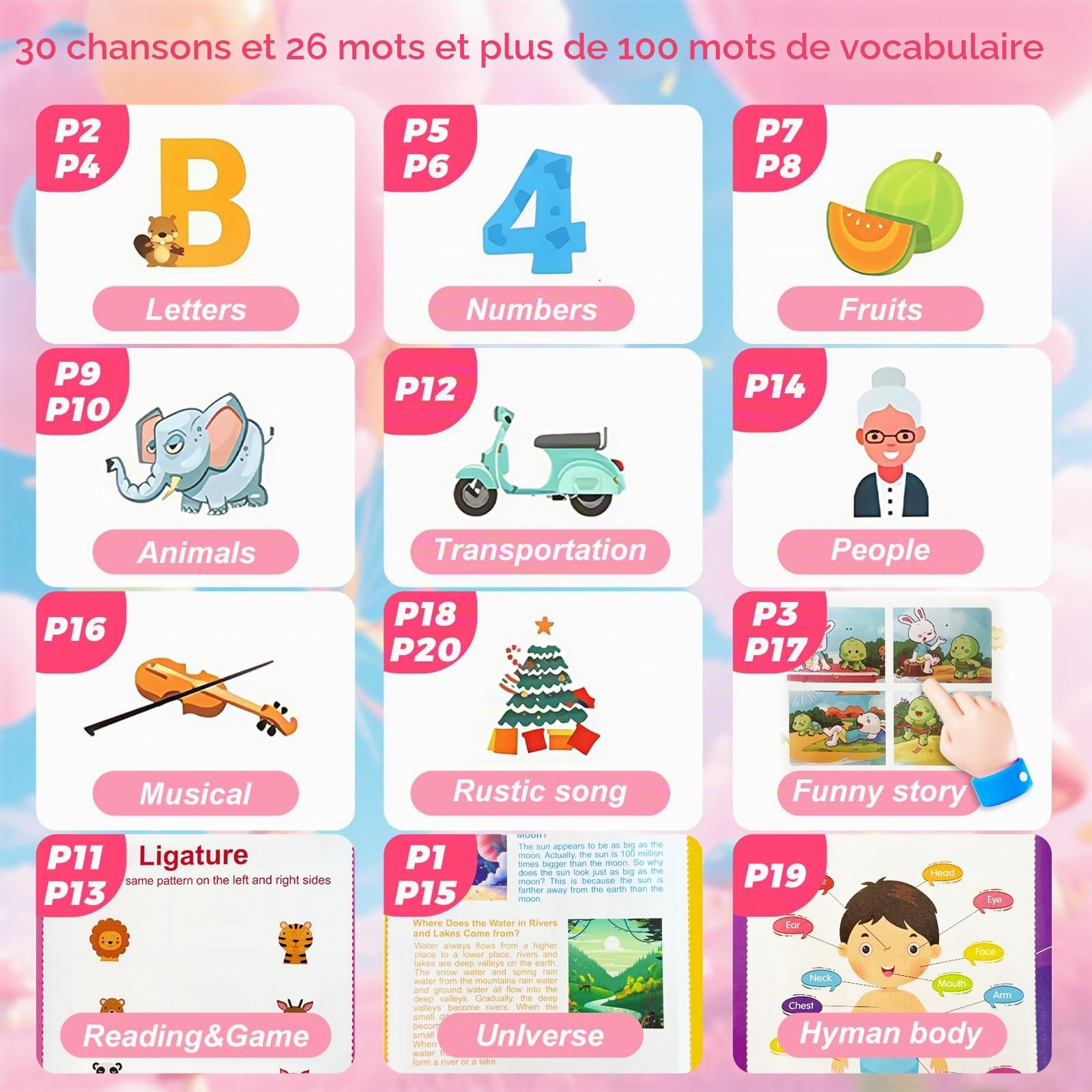 Livre Sonore éducatif Ludique pour Apprendre l'anglais Interactif, Livre Intelligent pour Enfants, Enfant l'anglais Machine de Lecture, Chiffres, Lettres, Mots, Formes (Rose)