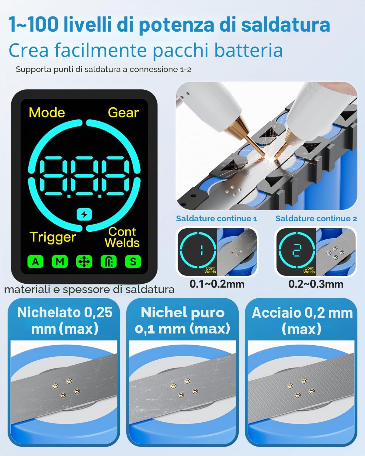 Saldatrice a Punti, AWithZ 9000W Saldatrice a Punti per Batteria UK1,funzionamento con manopola rotante,99 marce, azionamento a pedale, saldatrice a punti da 0,1-0,3mm per fai da te
