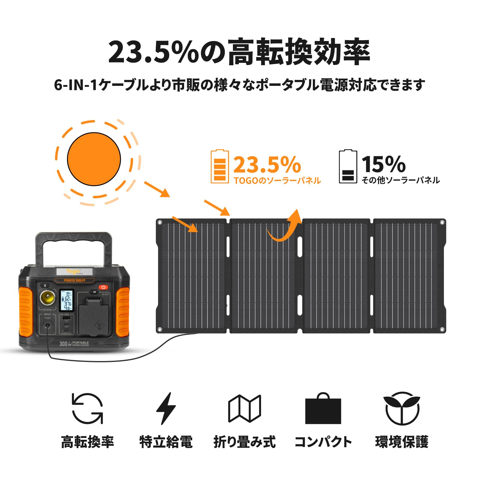 【限定販売‼️】ポータブル電源 ソーラーパネルセット 177Wh/300W Amazon.co.jp: Togo Power ポータブル電源 ソーラーパネル