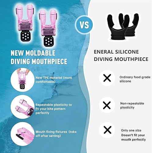 Miniatura 6 de JUSTOOP Boquilla de buceo moldeable, regulador de boquilla de snorkel moldeable TPE con regulador, boquilla de buceo regulador de repuesto,