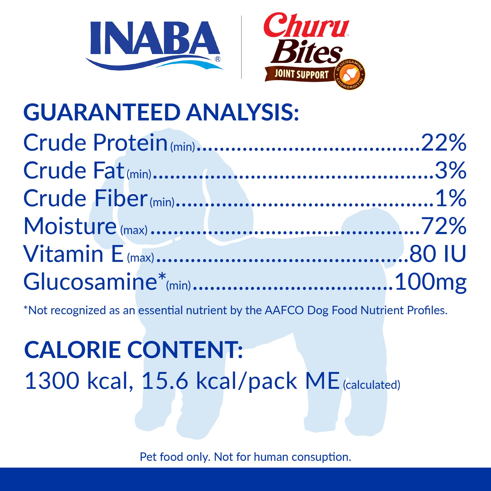 Amazon.com : INABA Churu Bites Joint Support for Dog, Functional