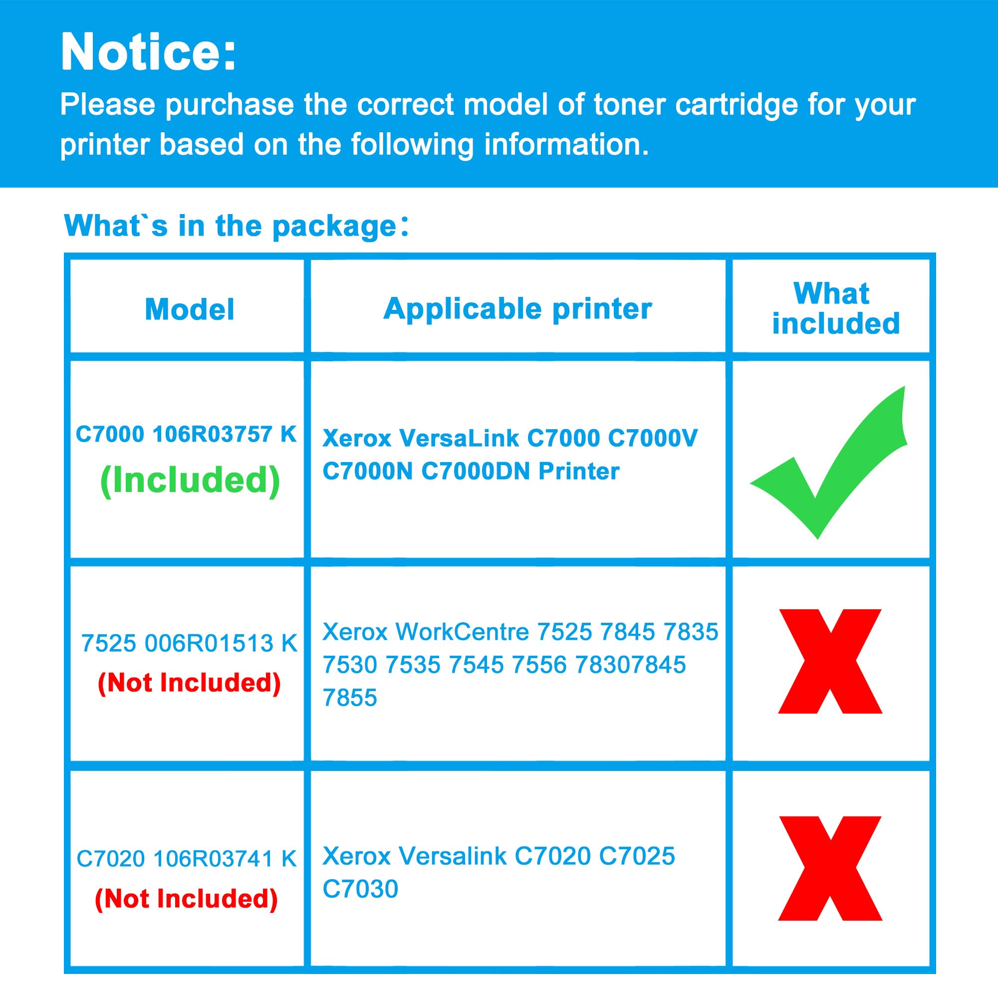 LCL 106R03757 Cartucce di Toner Compatibile per VersaLink C7000 C7000V