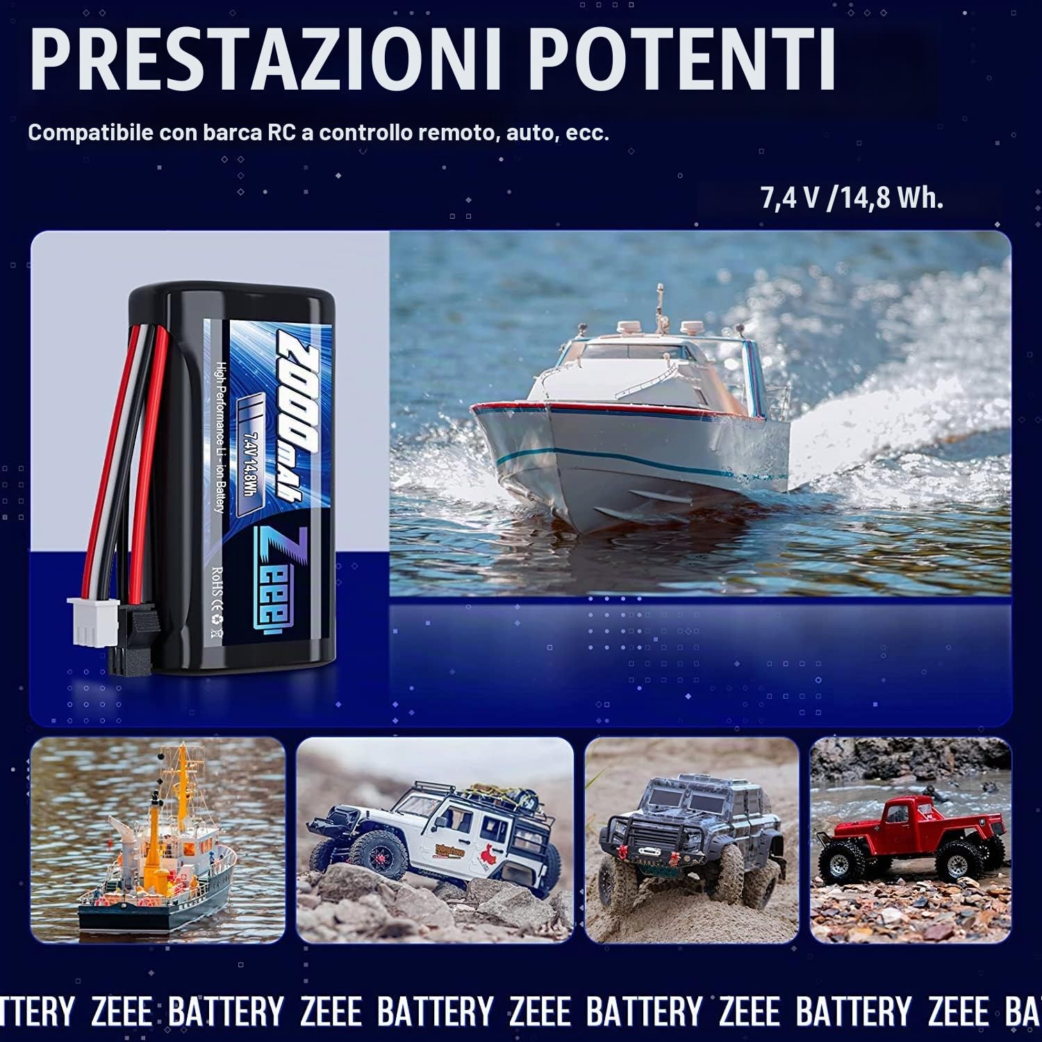 Zeee 2S Li-Ion Batteria 7.4V 2000mAh con Spina SM2P e Caricatore USB da 2 Pezzi Compatibile con RC Auto MN D90/91, MN 99/99s, H101 H103 H105 RC Boat RC Truck (2 pezzi)