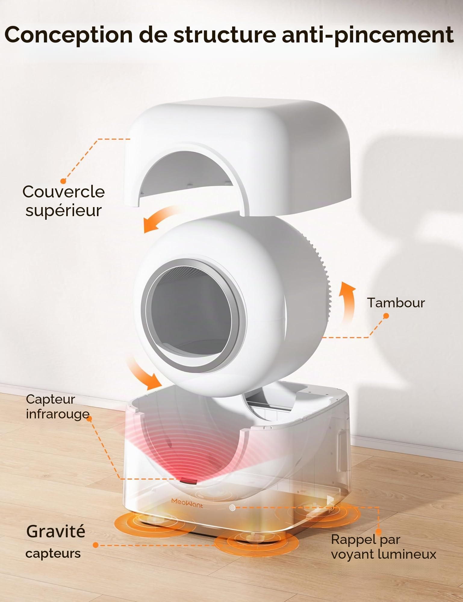 MeoWant Bac à Litière Autonettoyant pour Chat, Bac à Litière Automatique Entièrement Fermé pour Plusieurs Chats, Ultra Sûr/Contrôlé par APP/Désodorisant, avec Tapis & Sac Poubelle & Déodorant