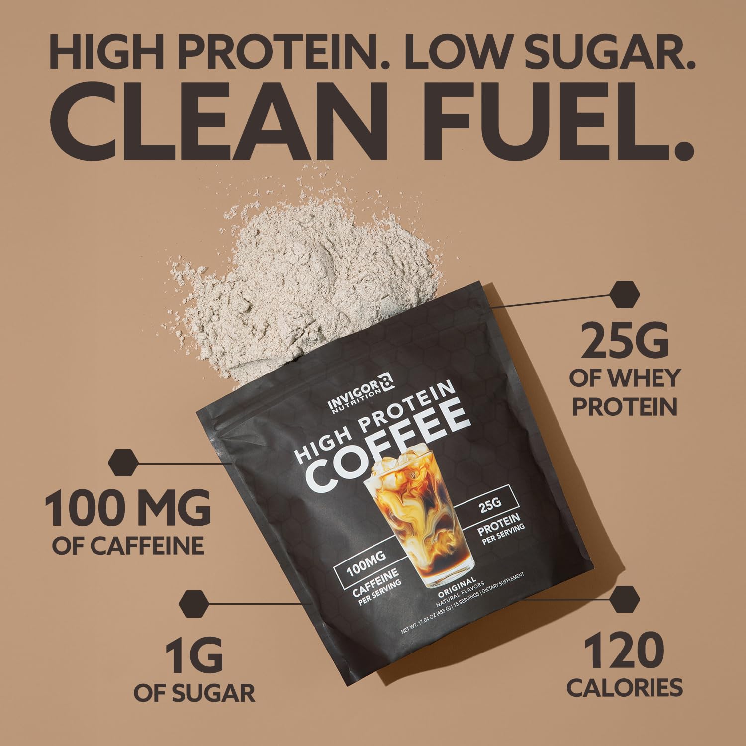 Amazon.com: INVIGOR8 High Protein Coffee Powder 25 Grams Whey