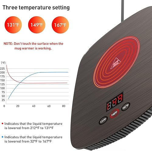 Miniatura 3 de Calentador de taza, calentador de café para escritorio, calentador eléctrico de tazas con tres ajustes de temperatura, placa caliente de café para