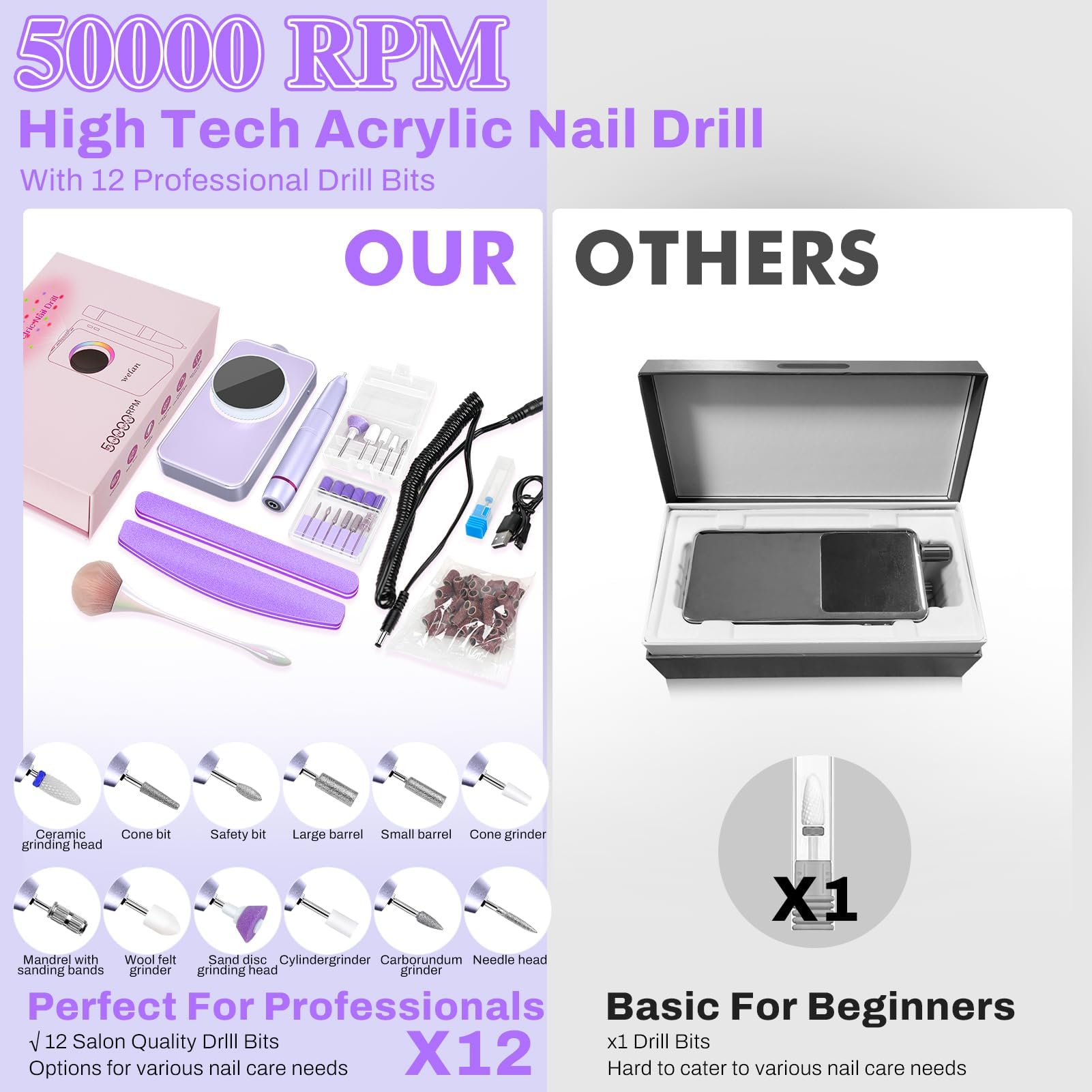 Taladro eléctrico para uñas profesional de 50000RPM, taladro eléctrico de eliminación rápida, taladro de uñas portátil recargable de 6000mAh para uñas acrílicas y de gel, pulido para manicura