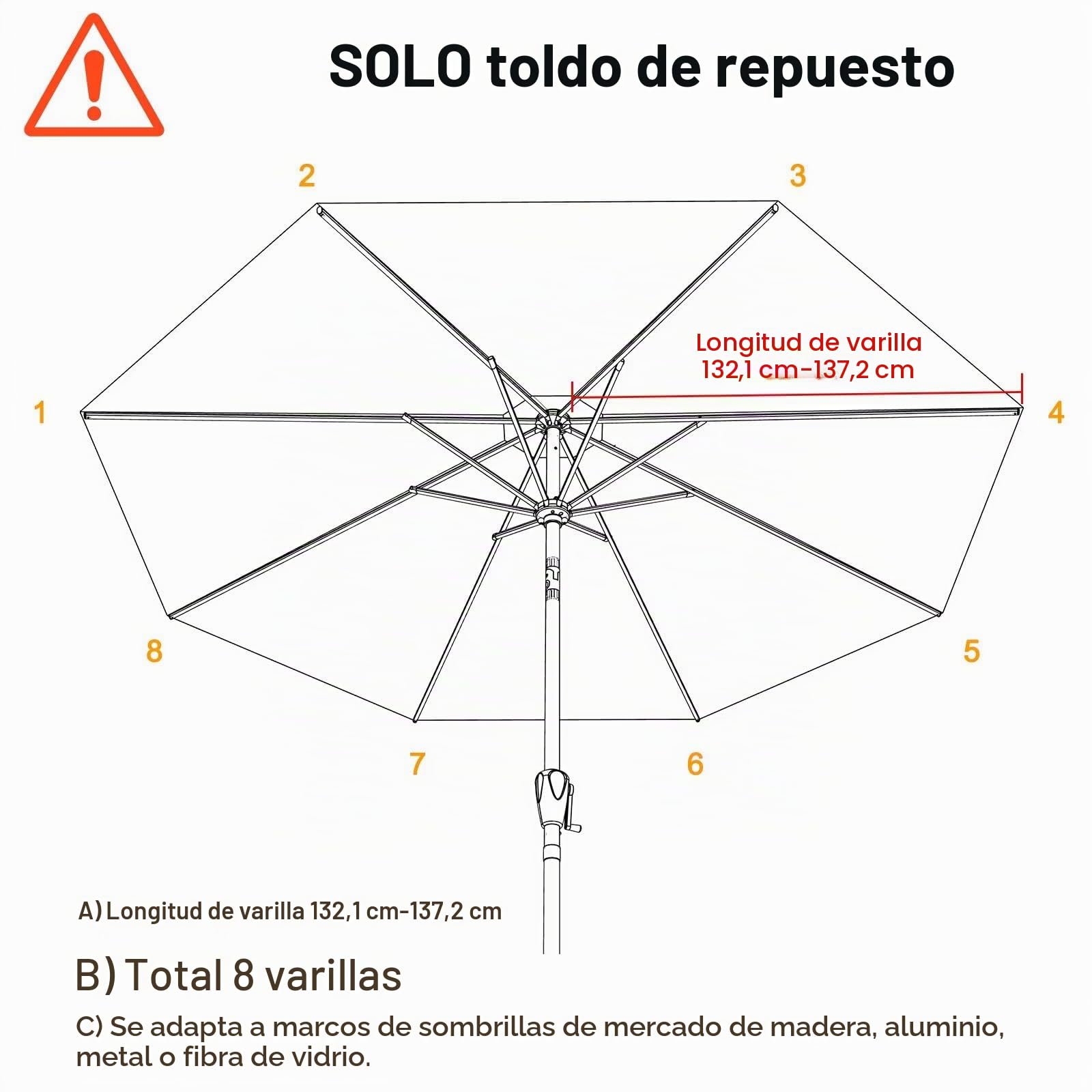 ABCCANOPY Sombrilla de repuesto para exterior de 9 pies, traje superior con 8 varillas (turquesa)
