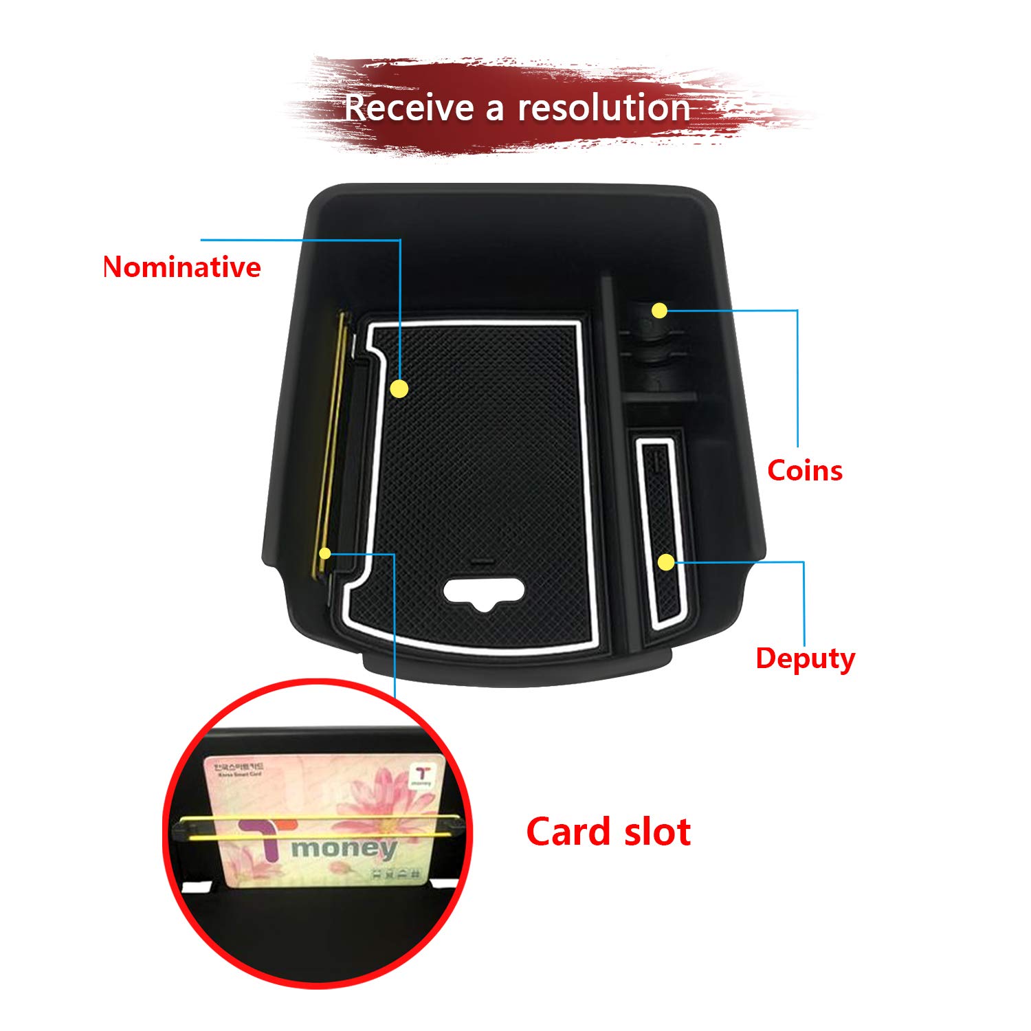 Cooled Glove Box In Kia Seltos at John Hurtado blog