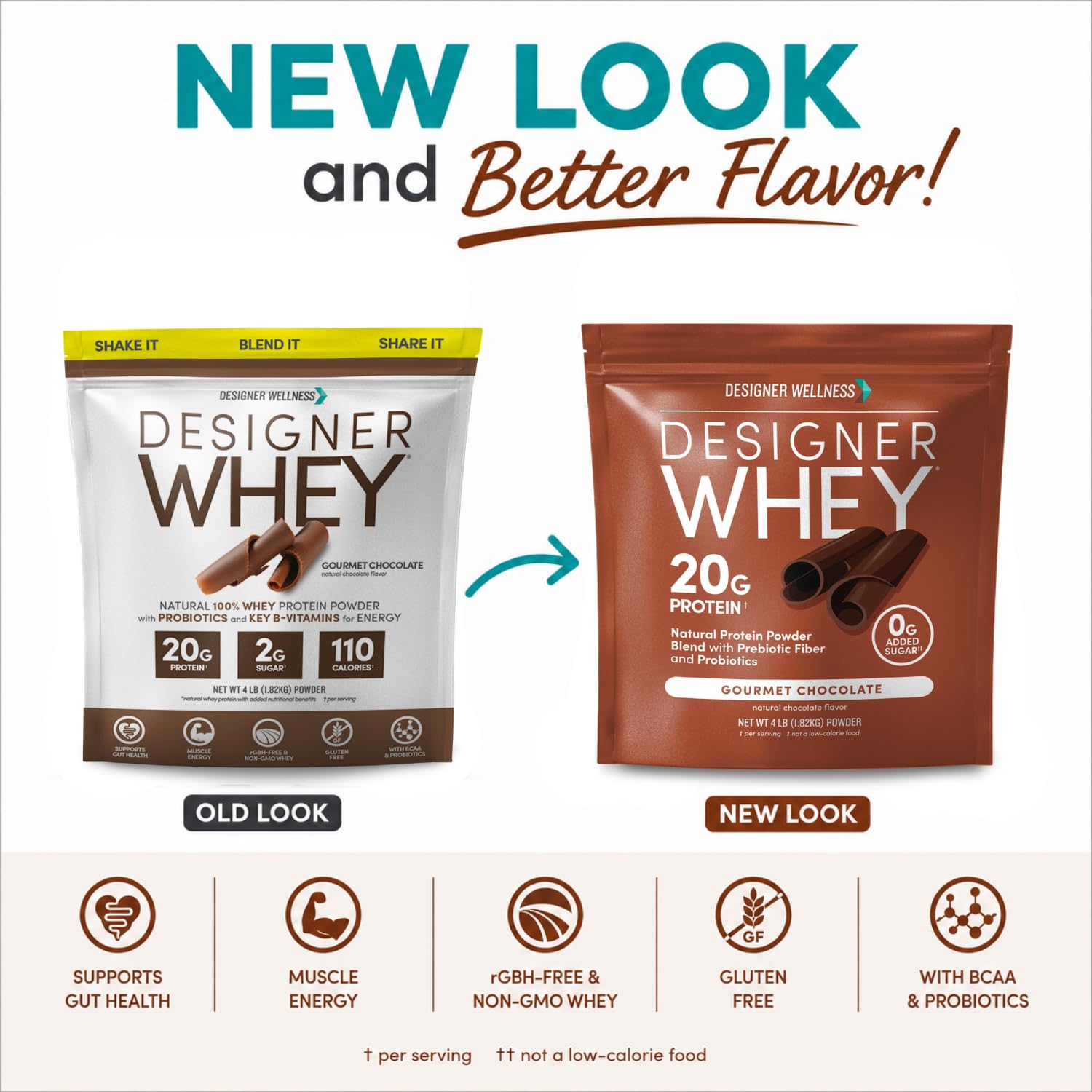 Designer Wellness, Chocolate, Designer Whey Protein Powder, 4 lb — Amazon image 3