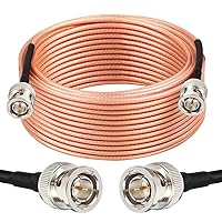 Vista 23 de XRDS -RF 2 cables SDI de 1 pie, HD-SDI BNC macho 75 ohmios RG179 cables de puente para cámara de video BMCC