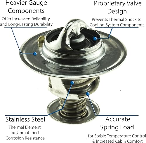 Miniatura 5 de Stant Termostato Superstat Premium, Acero Inoxidable