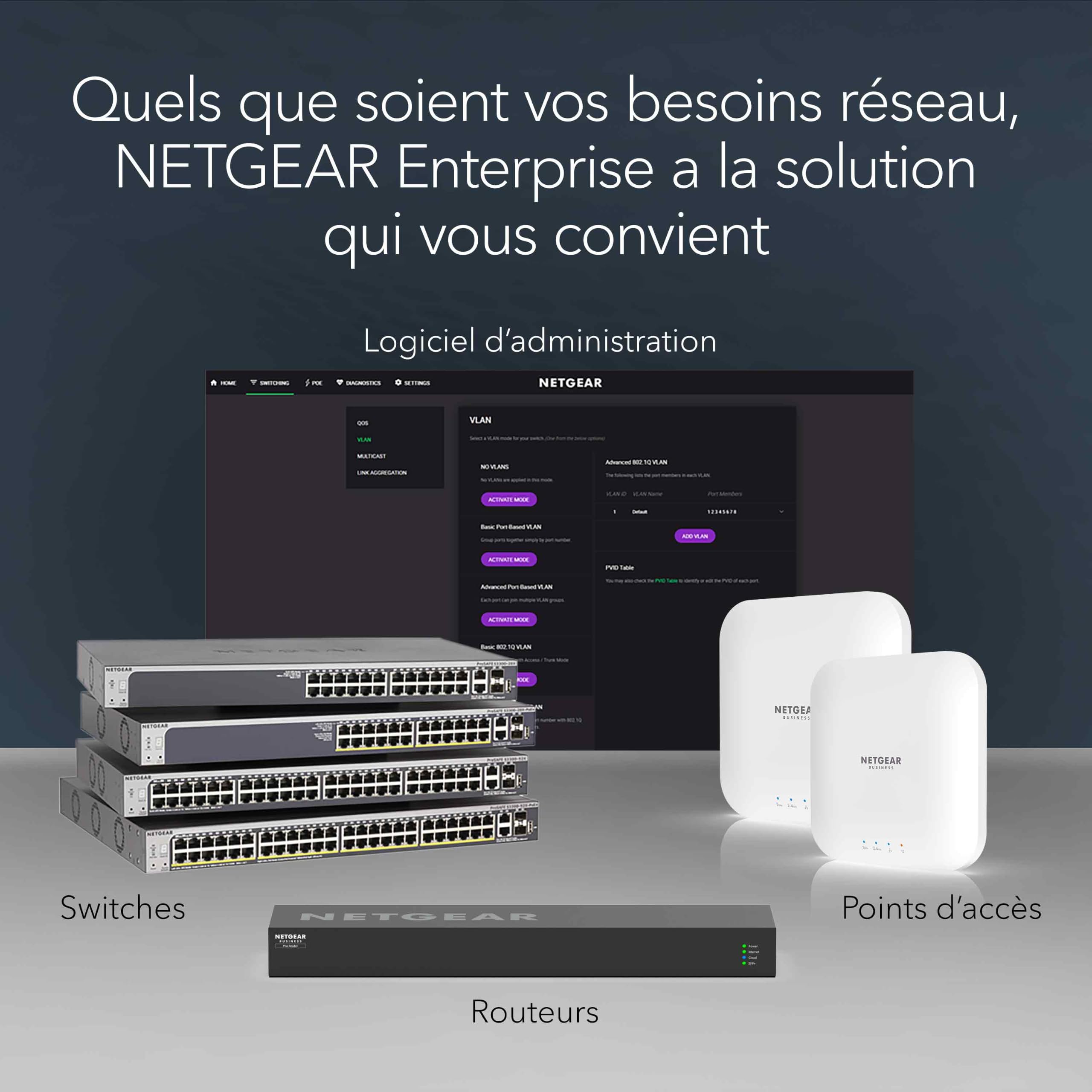 NETGEAR Switch Gigabit Ethernet Non manageable à 48 Ports – Bande passante de 96 Gbit/s, sans Ventilateur, Montage en Rack ou sur Bureau (GS748)