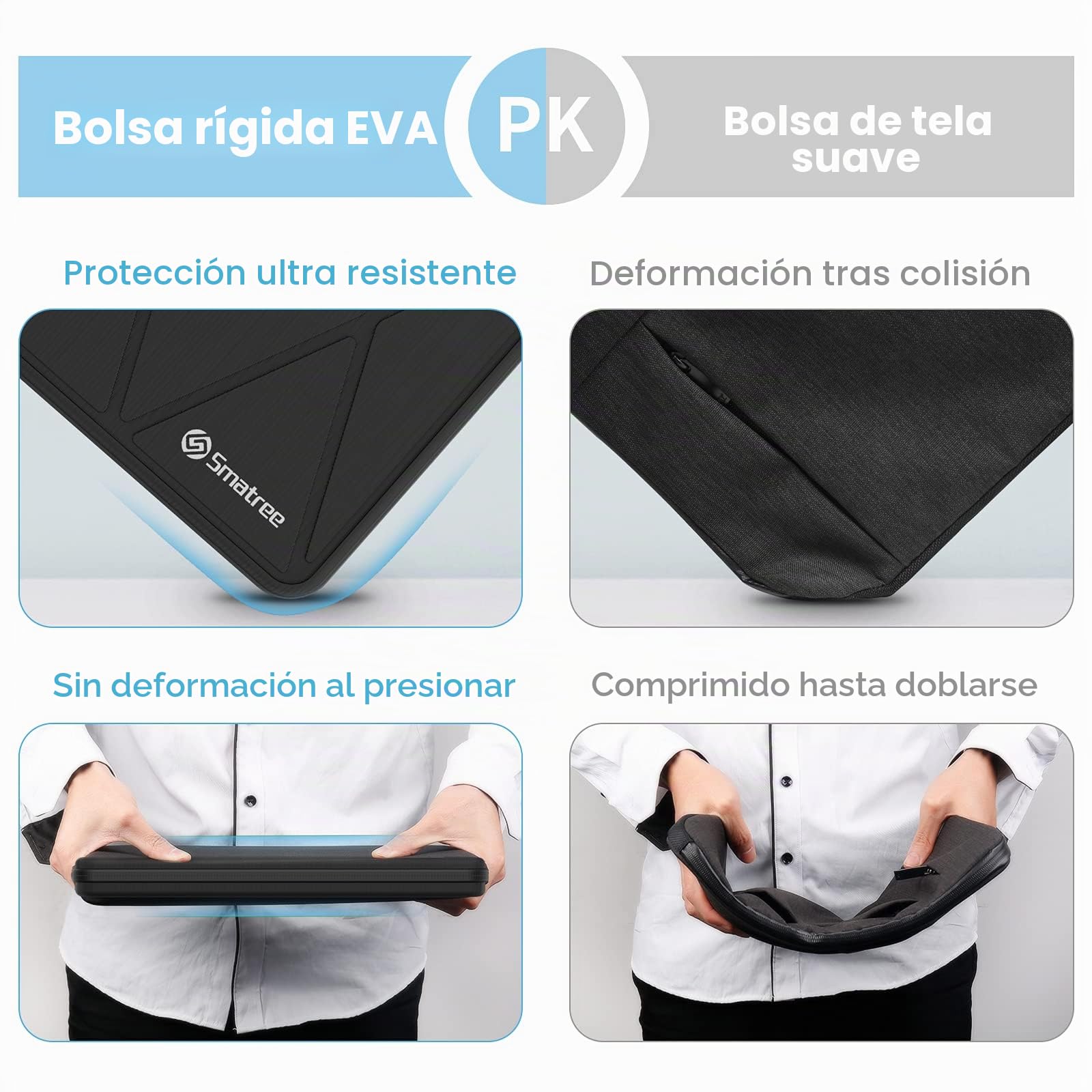 Smatree Funda Rígida para Computadora Portátil Compatible con Razer Blade Gaming Laptop 2020 15.6 Pulgada Estuche Rigido de Transporte para Computadora Portátil Bolsa Delgada y Anticaída