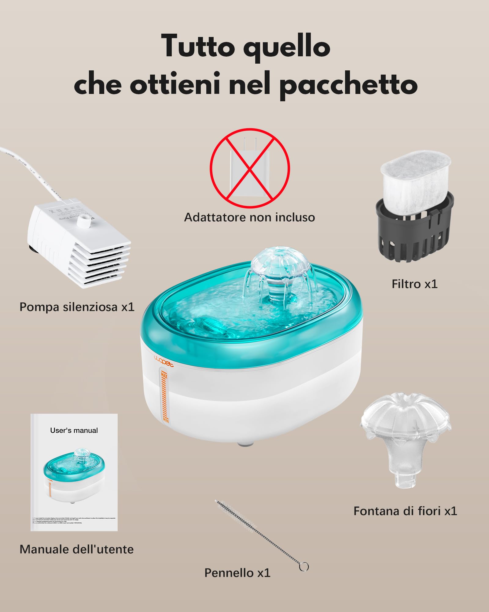 Wopet W300 Fontanella per Gatti con Filtraggio Vero, 2L Dispenser Acqua Gatti Automatico Ultra Silenzioso con Ciotola senza BPA e Filtri a 6 Stadi di Filtraggio(Verde Bianco)