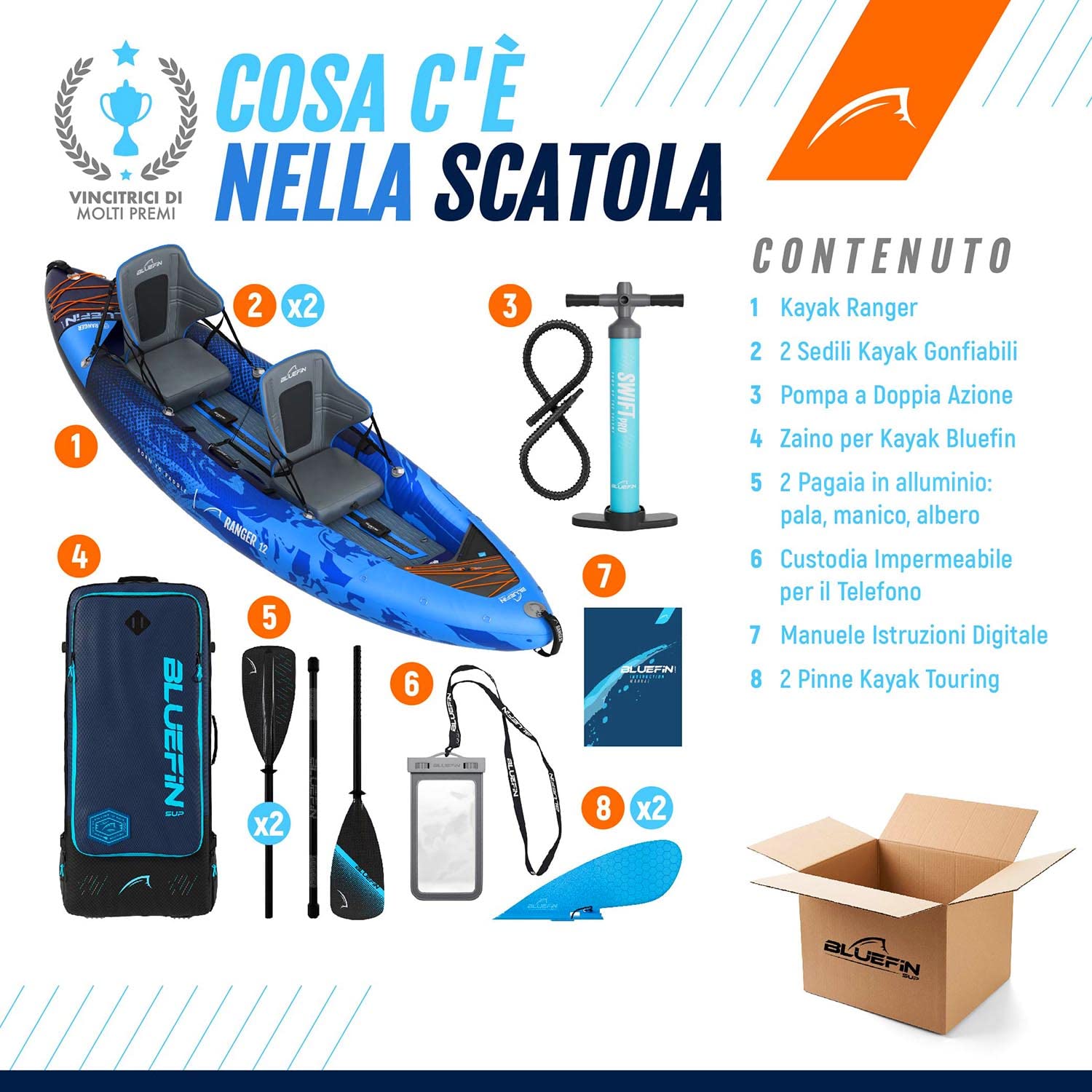 Bluefin Scout e Ranger | Kayak Gonfiabile Alternativo alla Canoa | Disponibile in Due Dimensioni: Scout per 1 Persona e Ranger per 2 Persone