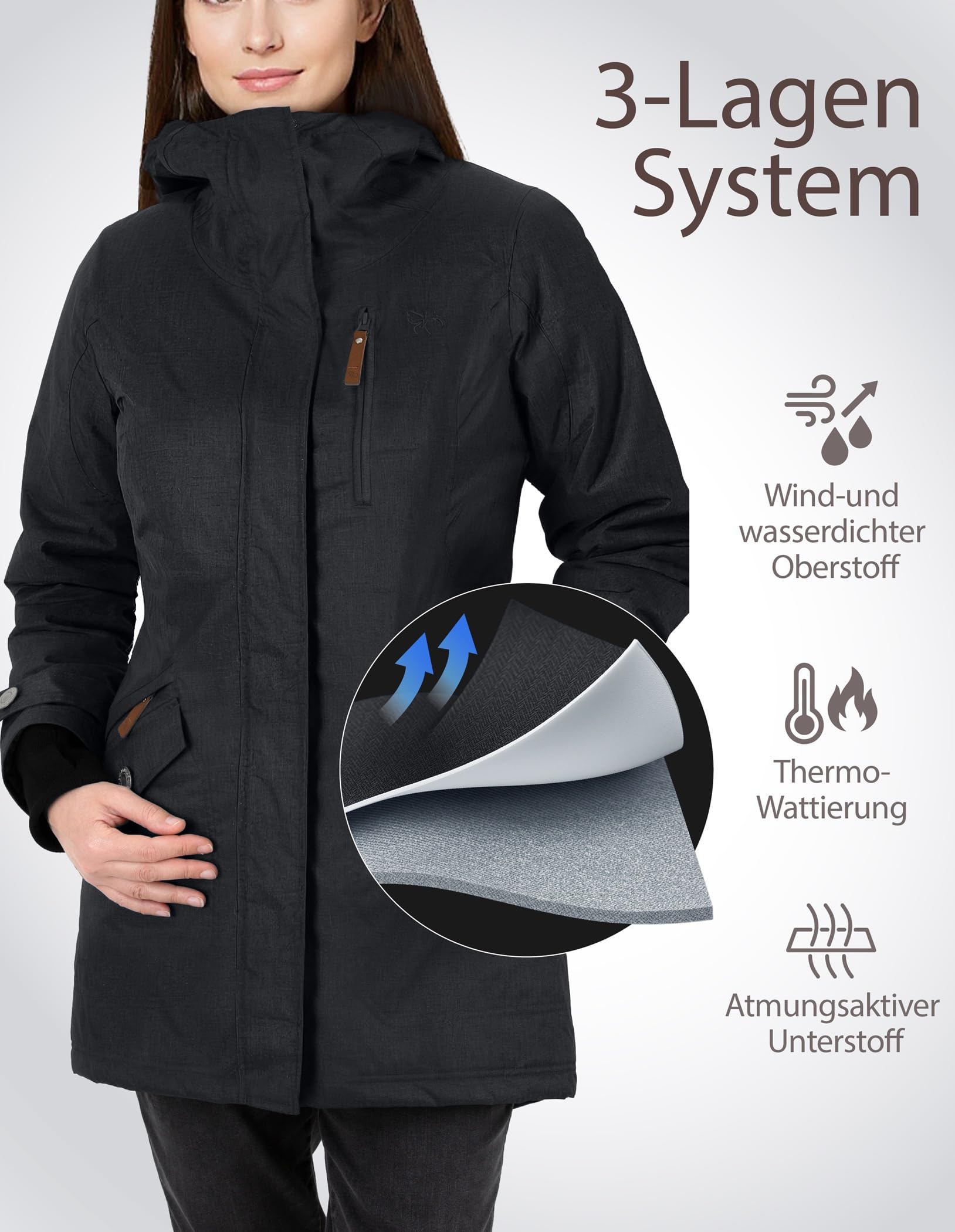 berydale Winterjacke Damen Parka I Warme Übergangsjacke Damen I Atmungsaktiv, Wind- und Wasserdicht I Wintermantel mit Thermowattierung
