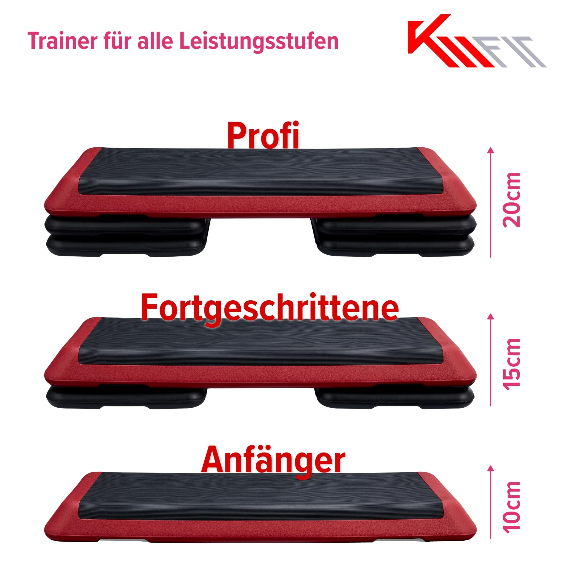 KM-Fit Fitness Stepper | Steppbrett Aerobic Stepper für zuhause | Step-Bench 3-fach höhenverstellbar | Belastbarkeit bis 200 kg | Home-Stepper | 108 × 41 × 10/15/20 cm | Aerobic Steppbank