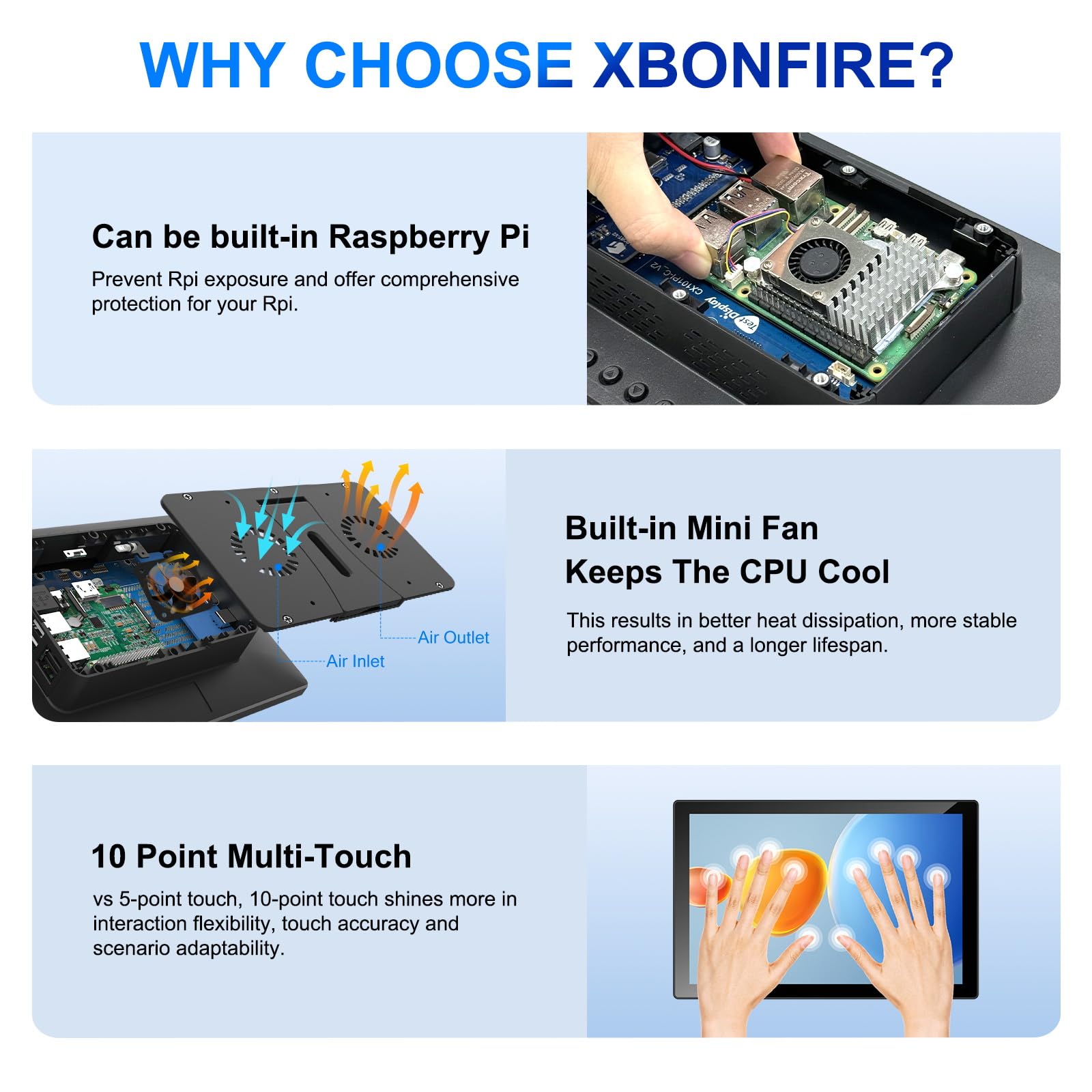 Écran Tactile XBONFIRE 10,1'' 1920x1200 HDMI IPS – Pour Raspberry Pi, PC, Consoles