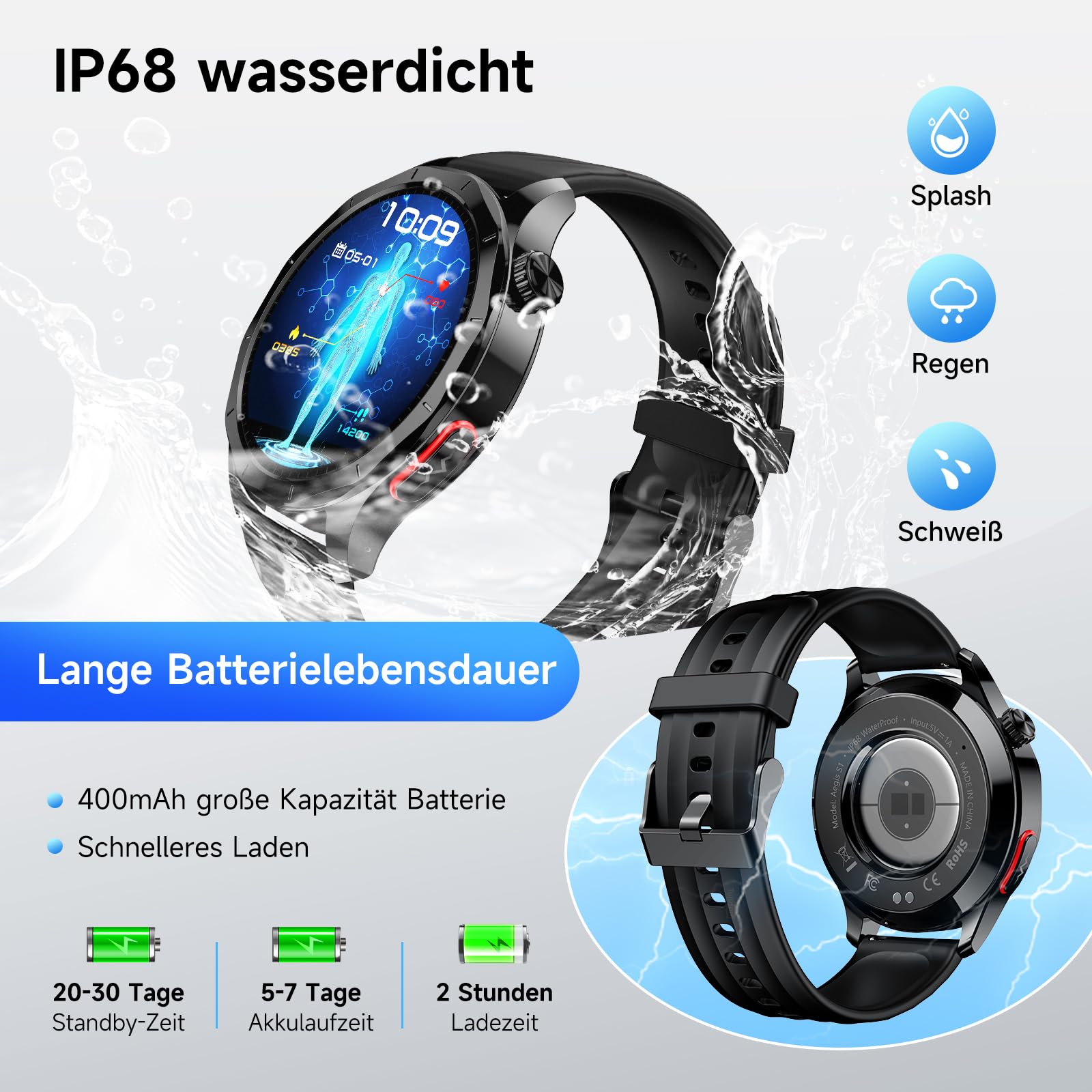 Neu Smartwatch Herren mit EKG+HRV & Blutdruck, 1,43" AMOLED Gesundheitsuhr | 24H Herzfrequenz, SpO2, Schlafmonitor, Körpertemperatur, Telefonfunktion, Harnsäure, SOS-Notruf, Fitnessuhr für Android iOS