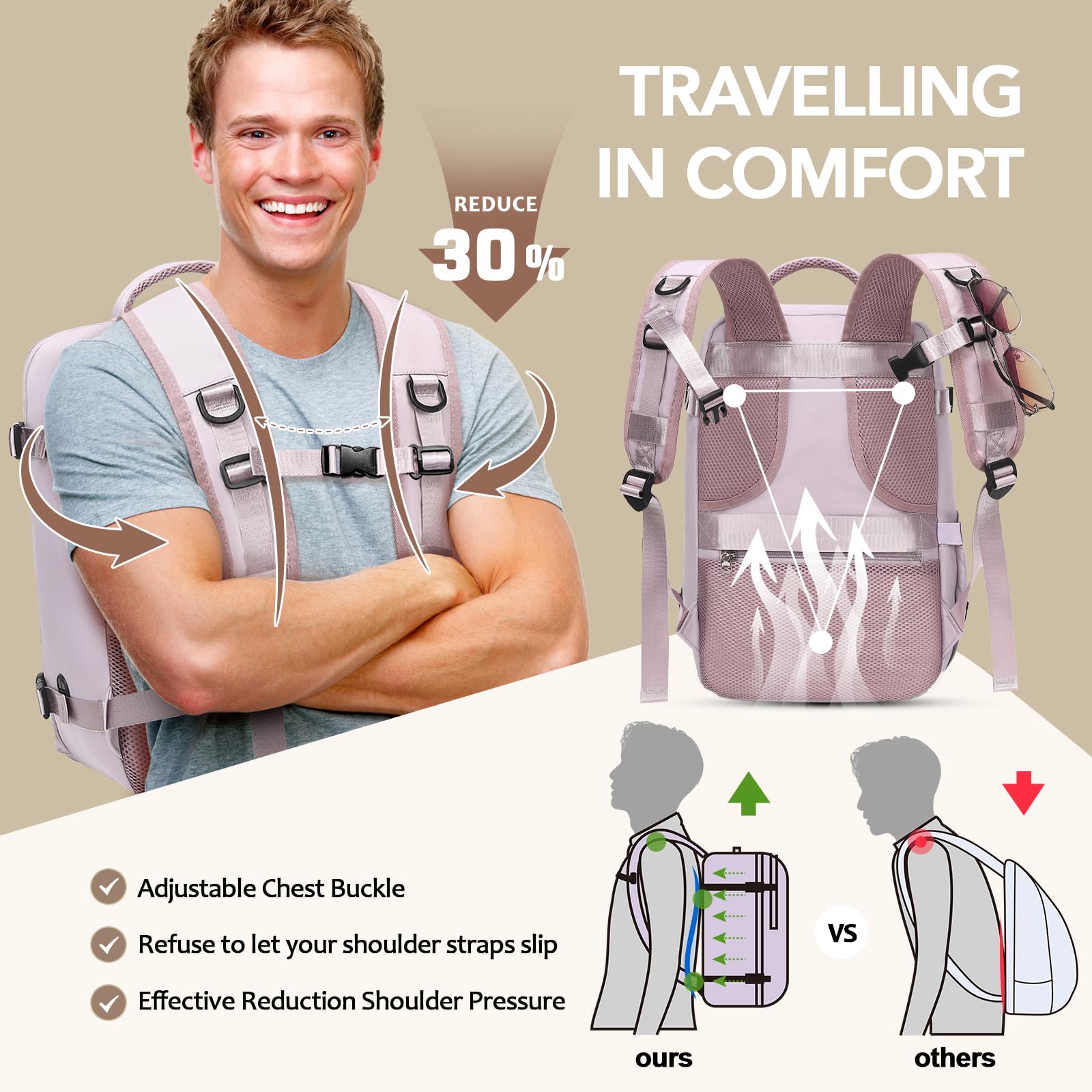 Xkdoai Zaino Ryanair 40x30x20 Zaino da Viaggio Bagaglio a Mano 40x30x20 Ryanair con Borsa Antifurto e Tasca per Bottiglie per Viaggi Brevi