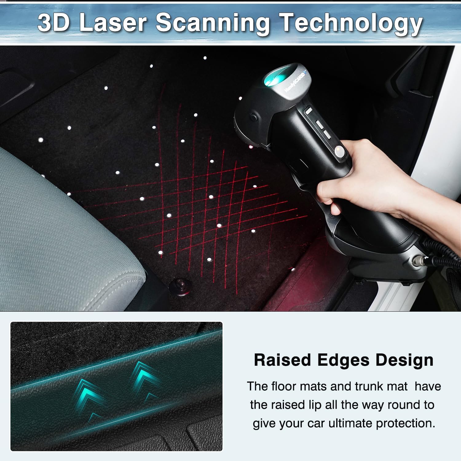 Highlander Floor Mats-Floor Liner for Toyota Highlander 7 Seate 2020-2025 (Not Hybrid, Not Grand Highlander), w/Center Console 3 Row Set Black All Weather Floor Mat for Highlander Accessories