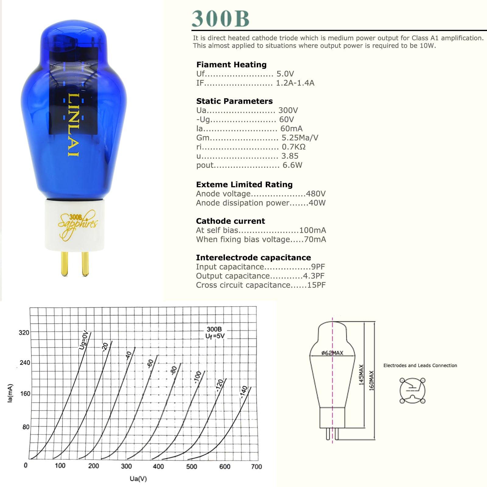 Amazon.com: LINLAI 300B-S Sapphire Glass 1 Pair Vacuum Hifi Valve