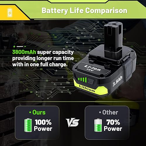Miniatura 6 de Paquete de 2 baterías de repuesto de 3800 mAh para Ryobi de 18 V compatibles con batería de litio Ryobi de 18 V P102 P103 P104 P105 P107 P108 P109