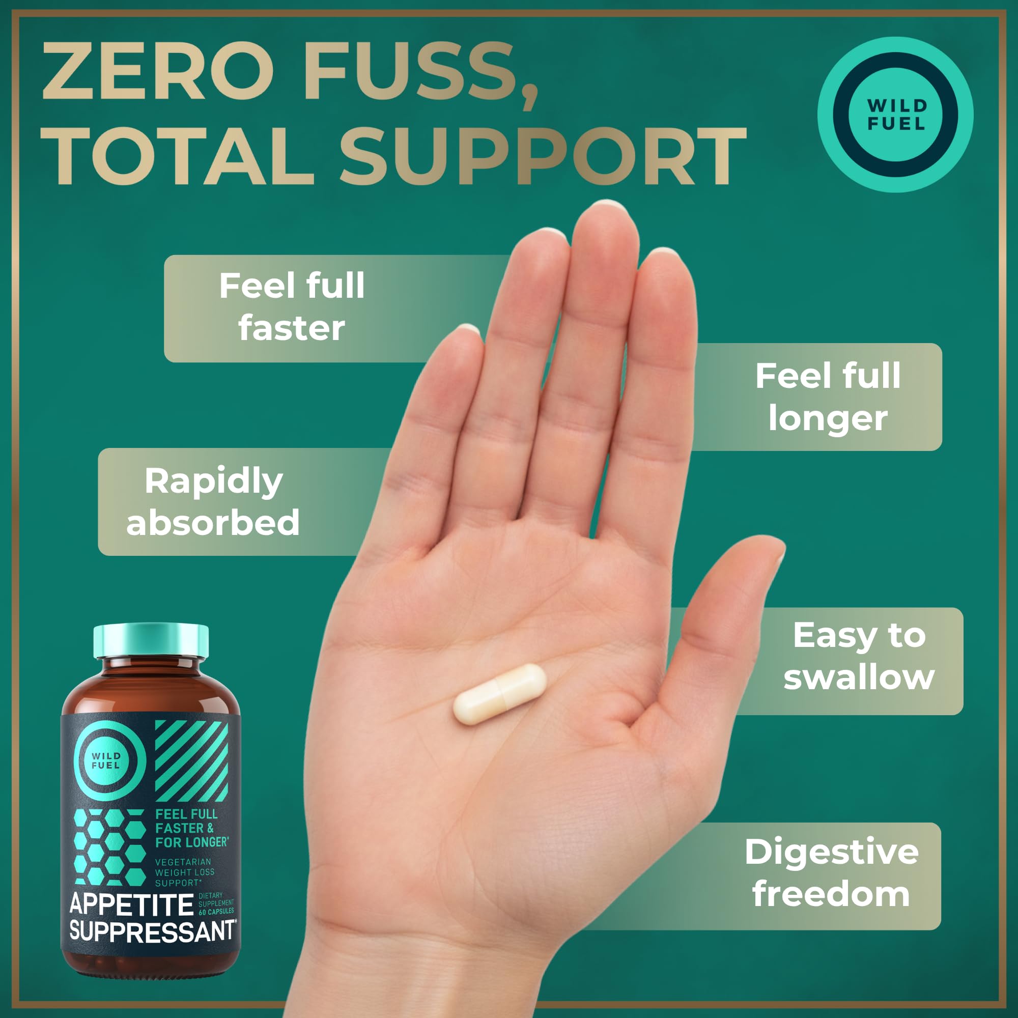 Appetite Suppressant for Weight Loss, Hunger Suppressant - Diet Pills That Work Fast for Women and Men - Garcinia Cambogia, Glucomannan, White Kidney Bean Carb Blocker and Fat Burner - 60 Veggie Caps — Amazon image 7