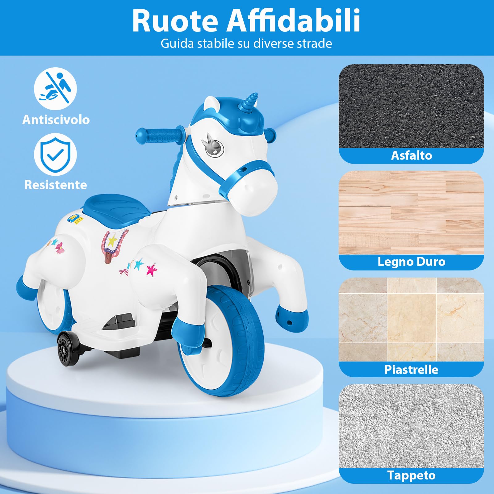 GYMAX Auto Cavalcabile Unicorno 12V, Veicolo Elettrico per Bambini con Funzione Altalena, Auto Elettrica con Ruote di Supporto, Musica e Indicatore di Batteria, per Bambini dai 3 Anni, Rosa/Blu (Blu)