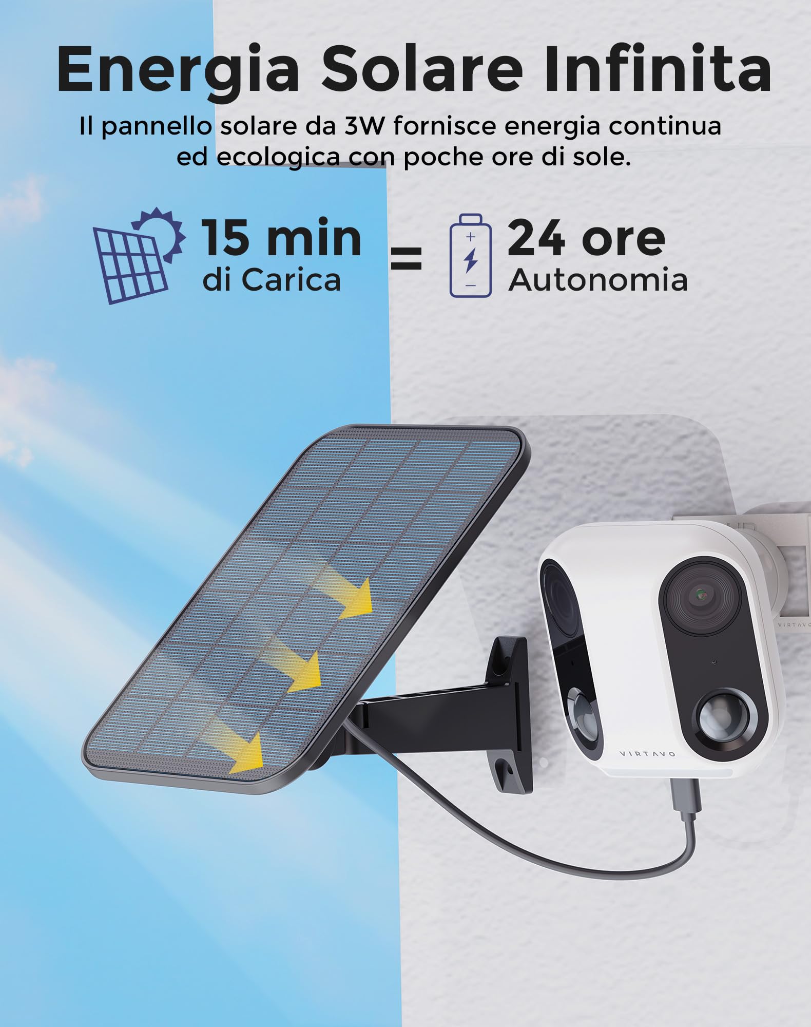 VIRTAVO XM1, Telecamera WiFi Esterno Senza Fili, Doppia Lente Vista Panoramica 160°, Videocamera di Sorveglianza con Pannello Solare, Visione Notturna Starlight a Colori, Rilevamento PIR, SD/Cloud