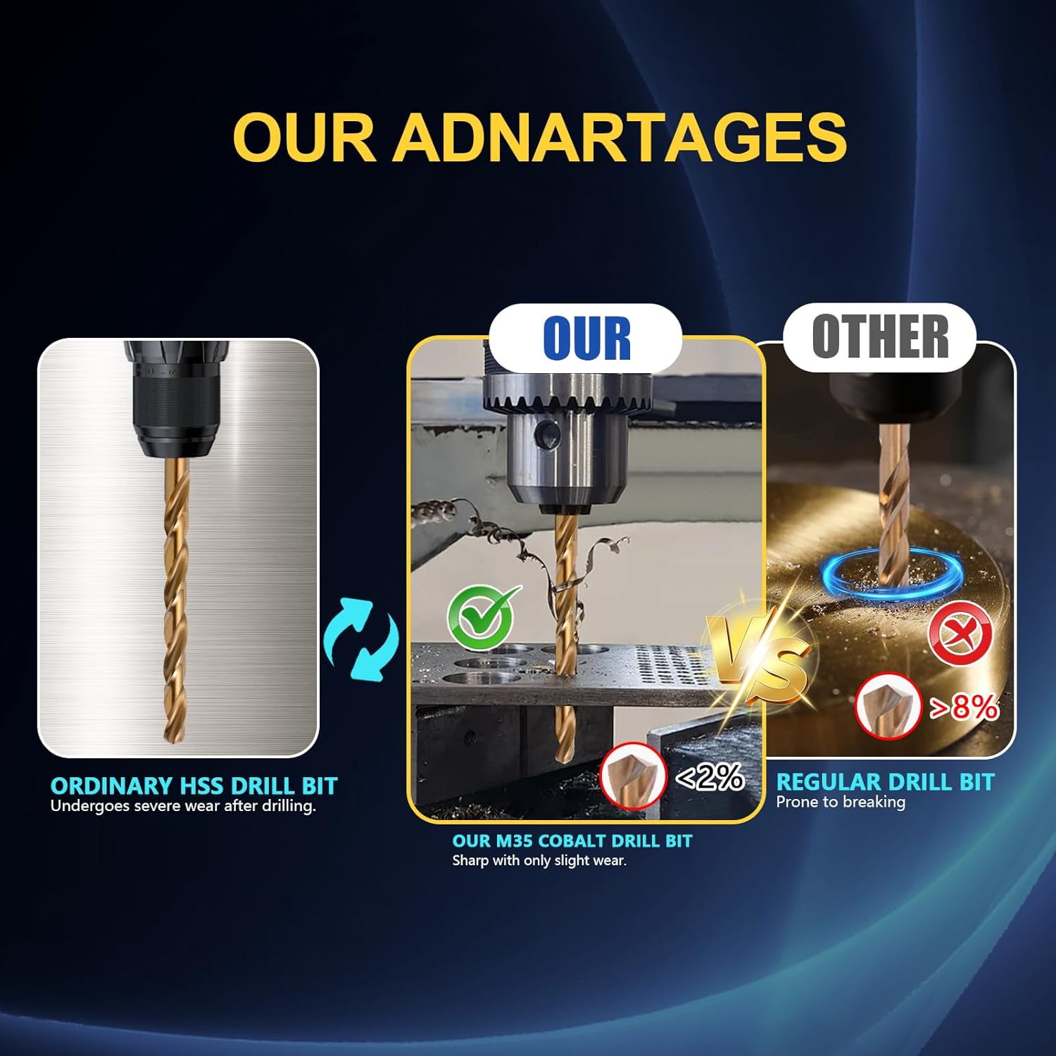 Cobalt Drill Bit Set - 29Pcs M35 High Speed Steel Twist Drill Bits for Hardened Metals, Stainless Steel, Cast Iron and Wooden Plastics with Metal Index Storage Box, 1/16"-1/2"