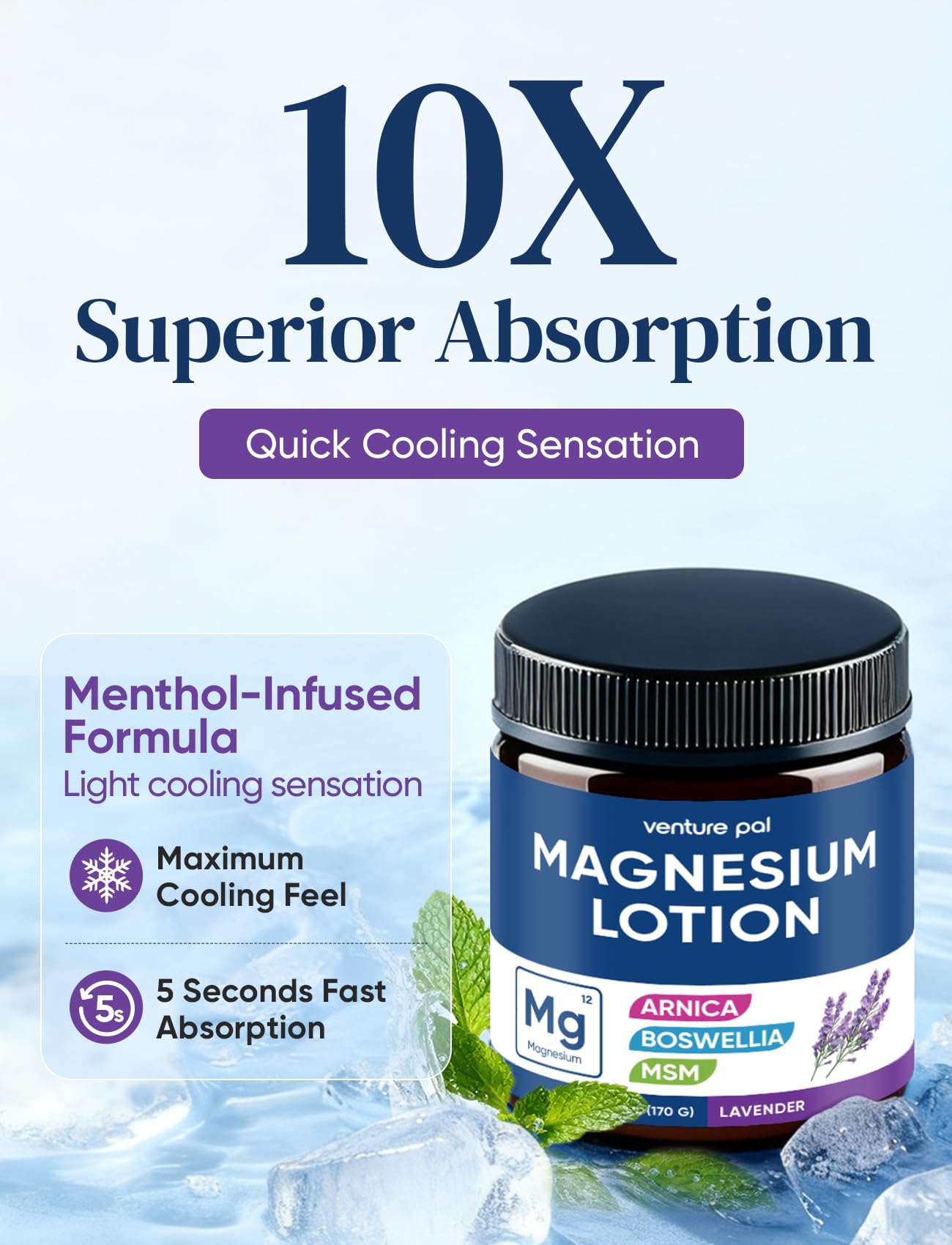 Magnesium Lotion with Arnica, MSM & Boswellia – Safe for Kids – 6 fl oz — Amazon image 4